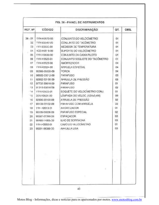 Motos Blog - Informações, dicas e noticias para os apaixonados por motos. www.motosblog.com.br
 