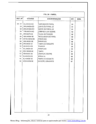 Motos Blog - Informações, dicas e noticias para os apaixonados por motos. www.motosblog.com.br
 