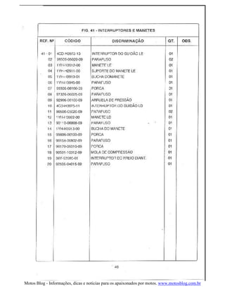 Motos Blog - Informações, dicas e noticias para os apaixonados por motos. www.motosblog.com.br
 