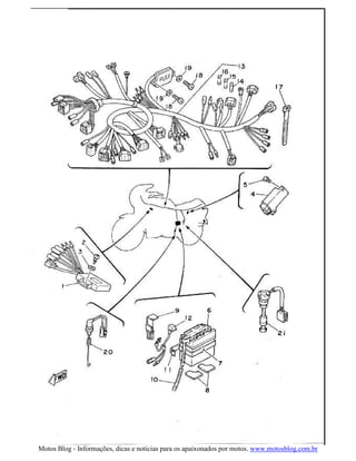 Motos Blog - Informações, dicas e noticias para os apaixonados por motos. www.motosblog.com.br
 