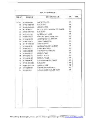 Motos Blog - Informações, dicas e noticias para os apaixonados por motos. www.motosblog.com.br
 