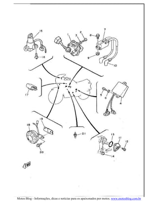 Motos Blog - Informações, dicas e noticias para os apaixonados por motos. www.motosblog.com.br
 