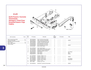 Catalogo de pecas - CG 150 Special Edition 2007.pdf