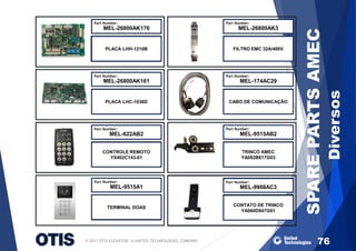 Catalogo de peças melco o melhor ....... .pdf