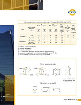 17www.ahmsa.com
B E
E+
1/2
1/2
Patines fuera de escuadra
Alma fuera de centro (E)
	 Hasta 12	 1/8	1/8	1/4	3/16	1/4	3/16	1/4
	 Mayor de 12	 1/8	 1/8	 1/4	 3/16	 5/16	 3/16	 1/4
	 De 3 a 7 inclusive	 3/32	 1/16	 1/8	 1/8	 1/32	 -	 -	
	 Mayor de 7	
	 hasta 14 inclusive
2.3 Variaciones permisibles en sección transversal para vigas IPR (IR) y canales CPS (CE) Tabla 16 de ASTM A-6
Perfil
Tamaño nominal
de la sección
en pulgadas
(A)
Peralte en pulgadas
(B)
Patín en pulgadas
Arriba
del
teórico
Arriba
del
teórico
Abajo
del
teórico
Abajo
del
teórico
T+T´ (a)
Patines
fuera de
escuadra
máx. en
pulgadas
(b)
(C-A)
máx. en
cualquier
sección
transversal
en pulgadas
(E)
Alma fuera
de centro
en pulgadas
(c)
Vigas IPR (IR)
Canal CPS (CE) 	
	1/8	3/32	1/8	5/32	1/32	 -	 -
(A): Es medida en la línea central del alma.
(B): Es medida paralela al patín.
(C): Es medida paralela al alma.
(a): T + T´ aplica cuando los patines de los canales están hacia adentro o hacia afuera.
(b): La tolerancia es por pulgada del ancho del patín, para vigas IPS (IR) y canales CPS (CE).
(c): Variación de 5/16 de pulgada máximo para secciones arriba de 426 lb/ft.
 