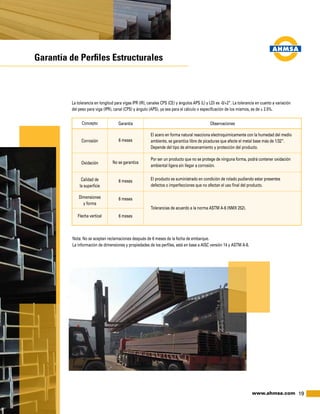 19www.ahmsa.com
Nota: No se aceptan reclamaciones después de 6 meses de la fecha de embarque.
La información de dimensiones y propiedades de los perfiles, está en base a AISC versión 14 y ASTM A-6.
Garantía de Perfiles Estructurales
Concepto
Corrosión
Oxidación
Calidad de
la superficie
Dimensiones
y forma
Flecha vertical
El acero en forma natural reacciona electroquímicamente con la humedad del medio
ambiente, se garantiza libre de picaduras que afecte el metal base más de 1/32”.
Depende del tipo de almacenamiento y protección del producto.
Por ser un producto que no se protege de ninguna forma, podrá contener oxidación
ambiental ligera sin llegar a corrosión.
El producto es suministrado en condición de rolado pudiendo estar presentes
defectos o imperfecciones que no afectan el uso final del producto.
Tolerancias de acuerdo a la norma ASTM A-6 (NMX 252).
6 meses
No se garantiza
6 meses
6 meses
6 meses
Garantía Observaciones
La tolerancia en longitud para vigas IPR (IR), canales CPS (CE) y ángulos APS (LI y LD) es -0/+2”. La tolerancia en cuanto a variación
del peso para viga (IPR), canal (CPS) y ángulo (APS), ya sea para el cálculo o especificación de los mismos, es de ± 2.5%.
 