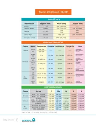 Acero Laminado en Caliente

                                                                               FICHA TÉCNICA

                                Presentación               Espesor (mm)                     Ancho (mm)                  Longitud (mm)
                                Bobinas	                       1.5 a 12.0                  1000, 1200, 1220
                                Láminas Cortadas                1.5 a 9.0                  1000, 1200, 1220                 2000, 3000, 6000
                                                                                                 1829                             6096
                                Planchas                       4.5 a 50.0
                                                                                                 2438                             6096
                                Lámina Alfajor                     2.0 a 6.0                  1000, 1220                    2000, 3000, 6000

                                Decapado y Aceitado            1.50 a 3.5                  1000, 1200, 1220


                                                                   PROPIEDADES MECÁNICAS

                             Calidad       Norma Designación Fluencia Resistencia                             Elongación                Usos
                                            ASTM A       SAE 1006                                                                Ornamentación,
                              Comercial                                                                                          tubo no estructural,
                                             1011        SAE 1008                                                                autopartes

                                            ASTM A                                                                               Estructuras metálicas,
                                                            A 36               250 Mpa    400 - 550 Mpa          23 % min        tubos, autopartes
                                              36
                                                                                                                                 Acero de alta
                                            ASTM A
                                                        SS GRADO 50            340 MPa       450 MPa             17 % min        resistencia superior
                                             1011                                                                                al A36
                             Estructural                                                                                         Acero de alta
                                            ASTM A
                                                        SS GRADO 50            345 MPa       450 MPa             21 % min        resistencia
                                             572                                                                                 superior al A36

                                                                                                                                 Acero de alta resistencia
                                            ASTM A                                                                               con resistencia a la
                                                          TS > 70              345 MPa       485 MPa             21 % min        corrosión.
                                             588
                                                                                                                                 Fabricación de puentes

                                              JIS
                                                       SG 30 - SG 295          295 MPa       440 MPa             26 % min
                                             3116                                                                                Recipientes metálicos
                                                                                                                                 para gases licuados o
                               Alta           JIS                                                                                comprimidos
                               presión                 SG 33 - SG 325          325 MPa       490 MPa             22 % min
                                             3116

                                             ASTM                                                                                Tanques de
                                                          GRADO C              205 MPa    380 - 515 Mpa          25 % min        almacenamiento
                                              283


                                                                     COMPOSICIÓN QUÍMICA

                             Calidad                  Norma                       C          Mn             Si               P                 S
                                              ASTM A 1011 SAE 1006             0.08 max    0.45 max         ….        0.030 max         0.035 max
                              Comercial       ASTM A 1011 SAE 1008             0.10 max    0.50 max         ….        0.030 max         0.035 max
                                                     ASTM A 36                 0.26 max   0.80 - 1.20    0.40 max     0.040 max         0.050 max
                                             ASTM A 1011 SS GRADO 50           0.25 max    1.35 max         ….        0.035 max         0.040 max
                             Estructural
                                             ASTM A 572 SS GRADO 50            0.23 max    1.35 max      0.40 max     0.040 max         0.050 max
                                                    ASTM A 588 *               0.19 max   0.80 - 1.25   0.30 - 0.65   0.040 max         0.050 max
                                              JIS 3116 SG 30 - SG 295          0.20 max    1.00 max      0.35 max     0.040 max         0.040 max
                               Alta           JIS 3116 SG 33 - SG 325          0.20 max    1.50 max      0.55 max     0.040 max         0.040 max
                               presión
                                                 ASTM 283 GRADO C              0.24 max    0.90 max      0.40 max     0.035 max         0.040 max

                            * Ni: 0.40 max, Cr: 0.40-0.65, V: 0.02-0.10, Cu: 0.25-0.40




Catálogo de Productos
                        6
 