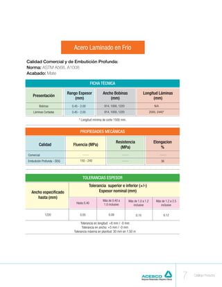 Acero Laminado en Frío

Calidad Comercial y de Embutición Profunda:
Norma: ASTM A568, A1008
Acabado: Mate

                                              FICHA TÉCNICA

                            Rango Espesor           Ancho Bobinas                      Longitud Láminas
   Presentación
                                (mm)                    (mm)                                 (mm)
        Bobinas               0.45 - 2.00            914, 1000, 1220                           N/A
    Láminas Cortadas          0.45 - 2.00            914, 1000, 1220                        2000, 2440*

                                   * Longitud mínima de corte 1500 mm.


                                    PROPIEDADES MECÁNICAS

                                                               Resistencia                     Elongacion
        Calidad                Fluencia (MPa)
                                                                 (MPa)                             %
Comercial
Embutición Profunda - DDQ           150 - 240                                                        36




                                      TOLERANCIAS ESPESOR
                                            Tolerancia superior e inferior (+/-)
  Ancho especificado                              Espesor nominal (mm)
     hasta (mm)
                                                    Más de 0.40 a        Más de 1.0 a 1.2        Más de 1.2 a 2.5
                                 Hasta 0.40          1.0 inclusive          inclusive               inclusive


            1220                    0.05                0.08                    0.10                  0.12

                                    Tolerancia en longitud: +6 mm / -0 mm
                                     Tolerancia en ancho: +5 mm / -0 mm
                               Tolerancia máxima en planitud: 30 mm en 1.50 m




                                                                                                                    7   Catálogo Productos
 