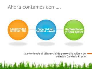 Ahora contamos con ….
Manteniendo el diferencial de personalización y de
relación Calidad / Precio
Conectividad
Satelital - fija
Conectividad
Satelital - Móvil
Radioenlaces
y fibra óptica
 