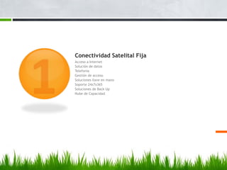 Conectividad Satelital Fija
Acceso a Internet
Solución de datos
Telefonía
Gestión de acceso
Soluciones llave en mano
Soporte 24x7x365
Soluciones de Back Up
Nube de Capacidad
 