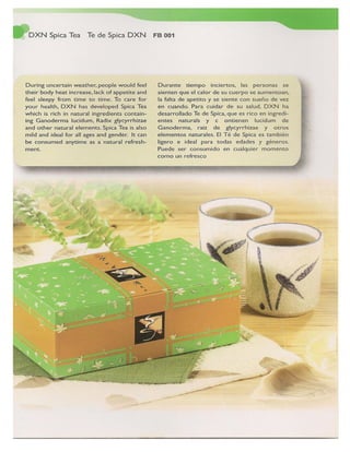 Catalogo de productos dxn peru