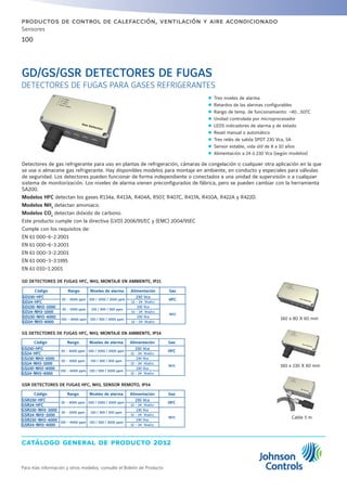 catálogo general de producto 2012
100
Para más información y otros modelos, consulte el Boletín de Producto
productos de control de calefacción, ventilación y aire acondicionado
Sensores
zz Tres niveles de alarma
zz Retardos de las alarmas configurables
zz Rango de temp. de funcionamiento: -40…50ºC
zz Unidad controlada por microprocesador
zz LEDS indicadores de alarma y de estado
zz Reset manual o automático
zz Tres relés de salida SPDT 230 Vca, 5A
zz Sensor estable, vida útil de 8 a 10 años
zz Alimentación a 24 ó 230 Vca (según modelos)
GD/GS/GSR DETECTORES DE FUGAS
DETECTORES DE FUGAS PARA GASES REFRIGERANTES
GD DETECTORES DE FUGAS HFC, NH3, MONTAJE EN AMBIENTE, IP21
Código Rango Niveles de alarma Alimentación Gas
GD230-HFC
50 - 4000 ppm 100 / 1000 / 2000 ppm
230 Vca
HFC
GD24-HFC 12 - 24 Vca/cc
GD230-NH3-1000
50 - 1000 ppm 150 / 300 / 500 ppm
230 Vca
NH3
GD24-NH3-1000 12 - 24 Vca/cc
GD230-NH3-4000
150 - 4000 ppm 150 / 500 / 3000 ppm
230 Vca
GD24-NH3-4000 12 - 24 Vca/cc
Detectores de gas refrigerante para uso en plantas de refrigeración, cámaras de congelación o cualquier otra aplicación en la que
se use o almacene gas refrigerante. Hay disponibles modelos para montaje en ambiente, en conducto y especiales para válvulas
de seguridad. Los detectores pueden funcionar de forma independiente o conectados a una unidad de supervisión o a cualquier
sistema de monitorización. Los niveles de alarma vienen preconfigurados de fábrica, pero se pueden cambiar con la herramienta
SA200.
Modelos HFC detectan los gases R134a, R413A, R404A, R507, R407C, R417A, R410A, R422A y R422D.
Modelos NH3
detectan amoniaco.
Modelos CO2
detectan dióxido de carbono.
Este producto cumple con la directiva (LVD) 2006/95/EC y (EMC) 2004/95EC
Cumple con los requisitos de:
EN 61 000-6-2:2001
EN 61 000-6-3:2001
EN 61 000-3-2:2001
EN 61 000-3-3:1995
EN 61 010-1:2001
GS DETECTORES DE FUGAS HFC, NH3, MONTAJE EN AMBIENTE, IP54
Código Rango Niveles de alarma Alimentación Gas
GS230-HFC
50 - 4000 ppm 100 / 1000 / 2000 ppm
230 Vca
HFC
GS24-HFC 12 - 24 Vca/cc
GS230-NH3-1000
50 - 1000 ppm 150 / 300 / 500 ppm
230 Vca
NH3
GS24-NH3-1000 12 - 24 Vca/cc
GS230-NH3-4000
150 - 4000 ppm 150 / 500 / 3000 ppm
230 Vca
GS24-NH3-4000 12 - 24 Vca/cc
GSR DETECTORES DE FUGAS HFC, NH3, SENSOR REMOTO, IP54
Código Rango Niveles de alarma Alimentación Gas
GSR230-HFC
50 - 4000 ppm 100 / 1000 / 2000 ppm
230 Vca
HFC
GSR24-HFC 12 - 24 Vca/cc
GSR230-NH3-1000
50 - 1000 ppm 150 / 300 / 500 ppm
230 Vca
NH3
GSR24-NH3-1000 12 - 24 Vca/cc
GSR230-NH3-4000
150 - 4000 ppm 150 / 500 / 3000 ppm
230 Vca
GSR24-NH3-4000 12 - 24 Vca/cc
160 x 80 X 60 mm
160 x 130 X 60 mm
Cable 5 m
 