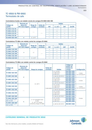 103
catálogo general de producto 2012
productos de control de calefacción, ventilación y aire acondicionado
Para más información y otros modelos, consulte el Boletín de Producto
Termostatos
TC-8900  PM-8900
Termostato de sala
Controladores locales con módulo remoto de consigna ES-8930-3031-WK
Códigos de
pedido
Elemento de
detección
NTC K10 integral
Rango de
consigna
Salida del
ventilador
Salidas
PAT 0...10 V DAT On/Off
TC-8933-1112-W
--- ---
---
1 --- --- ---
TC-8931-2112-W --- 2 --- ---
TC-8934-2112-W --- --- 2 ---
TC-8936-2112-W --- --- --- 2
ES-8930-3031-WK Ÿ 12…28 °C --- --- --- ---
Controladores TC-894x con módulo central de consigna ES-8940
Códigos de
pedido
Elemento de
detección
NTC K10 integral
Rango de
consigna
Salida del
ventilador
Salidas
PAT 0...10 V DAT On/Off
TC-8943-1141-WK
Ÿ +/-
---
1 --- --- ---
TC-8941-2141-WK --- 2 --- ---
TC-8944-2141-WK --- --- 2 ---
TC-8946-2141-WK --- --- --- 2
ES-8940-4130-WK --- 12…28 °C --- --- --- ---
Controladores TC-894x con módulo central de consigna ES-8940
Códigos de
pedido
Elemento de
detección
NTC K10 integral Rango de consigna
Salida del
ventilador Salidas
Códigos de
pedido del
módulo de
energía Configuración
TC-8902-1031-WK
Ÿ
12...28 °C
3 velocidades
1 x 0...10 VCC
1 x DAT 230 V
1 x DAT 24 V
PM-8902-0500
PM-8905-0300
PM-8905-0500
2 tubos
con conmutación
TC-8907-1031-WK 1 x relé 3A 230 V/24 V PM-8907-0300
TC-8902-2031-WK
2 x 0...10 VCC
2 x DAT 230 V
2 x DAT 24 V
PM-8902-0500
PM-8905-0300
PM-8905-0500 4 tubos
TC-8907-2031-WK 2 x relé 3A 230 V/24 V PM-8907-0300
TC-8902-1032-WK
---
1 x 0...10 VCC
1 x DAT 230 V
1 x DAT 24 V
PM-8902-0500
PM-8905-0300
PM-8905-0500
2 tubos
con conmutación
TC-8907-1032-WK 1 x relé 3A 230 V/24 V PM-8907-0300
TC-8902-2032-WK
2 x 0...10 VCC
2 x DAT 230 V
2 x DAT 24 V
PM-8902-0500
PM-8905-0300
PM-8905-0500
4 tubos
TC-8907-2032-WK 2 x relé 3A 230 V/24 V PM-8907-0300
TC-8942-2041-WK
(sólo en conexión con ES-
8940-4130-WK)
Ÿ
+/- en controlador local
TC-89,
12...28 °C en módulo
central de consigna ES-8940
2 x 0...10 VCC
2 x DAT 230 V
2 x DAT 24 V
PM-8902-0500
PM-8905-0300
PM-8905-0500
TC-8947-2041-WK
(sólo en conexión con ES-
8940-4130-WK)
2 x relé 3A 230 V/24 V PM-8907-0300
 