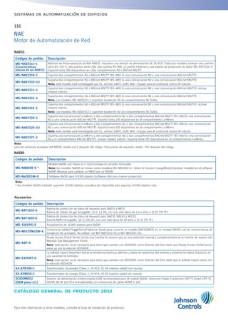 catálogo general de producto 2012
Para más información y otros modelos, consulte la Guía de instalación de productos
116
sistemas de automatización de edificios
NAE55
Códigos de pedido Descripción
MS-NAE55xx-x
(Características
básicas de los NAE55)
Motores de Automatización de Red NAE55: requieren una tensión de alimentación de 24 VCA. Todos los modelos incluyen dos puertos
serie RS-232-C, dos puertos serie USB, dos puertos RS-485, un puerto Ethernet y una batería de protección de datos MS-BAT1010-0.
Soporta hasta 100 dispositivos en cada compartimento N2 o BACnet MS/TP.
MS-NAE5510-1 Soporta dos compartimentos N2 o BACnet MS/TP (RS-485) (o una comunicación N2 y una comunicación BACnet MS/TP).
MS-NAE5510-1U
Soporta dos compartimentos N2 o BACnet MS/TP (RS-485) (o una comunicación N2 y una comunicación BACnet MS/TP).
Nota: este modelo está homologado por UL, archivo S4977, UUKL 864 - Equipo para el control de humos IX Edición.
MS-NAE5511-1
Soporta dos compartimentos N2 o BACnet MS/TP (RS-485) (o una comunicación N2 y una comunicación BACnet MS/TP); incluye
módem interno.
MS-NAE5512-1
Soporta dos compartimentos N2 o BACnet MS/TP (RS-485) (o una comunicación N2 y una comunicación BACnet MS/TP).
Nota: Los modelos MS-NAE5512-1 soportan tunelación N2 en compartimentos N2 (sólo).
MS-NAE5513-1
Soporta dos compartimentos N2 o BACnet MS/TP (RS-485) (o una comunicación N2 y una comunicación BACnet MS/TP); incluye
módem interno.
Nota: Los modelos MS-NAE5513-1 soportan tunelación N2 en compartimentos N2 (sólo).
MS-NAE5520-1
Soporta una comunicación LonWorks y dos compartimentos N2 o dos compartimentos BACnet MS/TP (RS-485) (o una comunicación
N2 y una comunicación BACnet MS/TP). Soporta hasta 255 dispositivos en el compartimento LonWorks.
MS-NAE5520-1U
Soporta una comunicación LonWorks y dos compartimentos N2 o dos compartimentos BACnet MS/TP (RS-485) (o una comunicación
N2 y una comunicación BACnet MS/TP). Soporta hasta 255 dispositivos en el compartimento LonWorks.
Nota: este modelo está homologado por UL, archivo S4977, UUKL 864 - Equipo para el control de humos IX Edición.
MS-NAE5521-1
Soporta una comunicación LonWorks y dos compartimentos N2 o dos compartimentos BACnet MS/TP (RS-485) (o una comunicación
N2 y in compartimento BACnet MS/TP); incluye módem interno. Soporta hasta 255 dispositivos en el compartimento LonWorks.
Nota:
para las versiones europeas del NAE55, añada una E después del código. Para piezas de repuesto, añada -701 después del código.
NAE
Motor de Automatización de Red
NAE85
Códigos de pedido Descripción
MS-NIE8500-0 *
Modelo NxE85 con chasis en U para montaje en servidor enracable.
Nota: los modelos NAE85 se envían como modelos MS-NIE8500-0. Utilice la función ChangeModel (cambiar modelo) en el software
NxE85 Metasys para cambiar un NIE85 por un NAE85.
MS-NxE85SW-0 Software NxE85 para 10.000 objetos (software sólo para nuevos proyectos).
Nota:
* los modelos NxE85 estándar soportan 10.000 objetos; actualización disponible para soportar 15.000 objetos más.
Accesorios
Códigos de pedido Descripción
MS-BAT1010-0
Batería de protección de datos de repuesto para NAE55 y NIE55.
Batería de células de gel recargable. 12 V, 1,2 Ah, con una vida típica de 3 a 5 años a 21 ºC (70 ºF)
MS-BAT1020-0
Batería de protección de datos de repuesto para NAE35, NAE45 y NCE25.
Batería NiMH recargable: 3,6 V, 500 Ah, con una vida típica de 10 años a 21 ºC (70 ºF)
MS-15KUPG-0 Actualización de 15.000 objetos para NxE85
MS-MULTENGSW-6
Contiene la utilidad ToggleTunnel (alternar túnel) para convertir un modelo NAE55/NIE55 en un modelo NAE55 con las características de
tunelación N2 activadas. No utilizar con MS-NAE5510-OU o MS-NIE5510-OU.
MS-RAP-0
Ready Access Portal Server brinda una interfaz de usuario que es una extensión natural y complementaria de la interfaz de usuario del
Metasys Site Management Portal.
Nota: esta opción no es necesaria para sitios que cuentan con ADS/ADX como Director del Sitio dado que Ready Access Portal Server
viene ya con la solución ADS/ADX.
MS-EXPORT-0
La utilidad Export (exportar) extrae la tendencia histórica, alarmas y datos de auditorías del sistema y presenta los datos históricos en
una variedad de formatos.
Nota: esta opción no es necesaria para sitios que cuentan con ADS/ADX como Director del Sitio dado que la utilidad Export viene con
la solución ADS/ADX.
AS-XFR100-1 Transformador de energía (Clase 2, 24 VCA, 92 VA máxima salida) con carcasa
AS-XFR010-1 Transformador de energía (Clase 2, 24 VCA, 92 VA máxima salida) sin carcasa
SC450RM1U
(OEM pieza nº.)
Sistema de alimentación ininterrumpida (SAI) recomendado para el modelo NxE85: American Power Conversion (APC®
) Smart-UPS SC
450VA, 80 W 120 VCA entrada/salida con conexiones de salida NEMA 5-15R
 