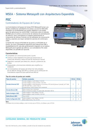 catálogo general de producto 2012
Para más información y otros modelos, consulte la Guía de instalación de productos
sistemas de automatización de edificios
119
FEC
Controladores de Equipos de Campo
Los Controladores de Equipos de Campo (FEC) Metasys® forman una
familia completa de controladores de campo y accesorios BACnet®,
diseñados con tal flexibilidad que pueden adaptarse a una amplia
gama de aplicaciones de control HVAC. Construidos sobre el estándar
ASHRAE para el control y comunicación de sistemas de automatización
de edificios, estos controladores se adaptan perfectamente al
compromiso de Johnson Controls con los estándares de comunicación
abierta y soportan una mayor variedad de opciones de control para
usted.
La familia FEC incluye el FEC1600 de 10 puntos y el FEC2600 de 17
puntos, así como controladores específicos para aplicaciones VAV y
ampliabilidad de I/O, todo ello perfectamente integrado con el sistema
Metasys® para la gestión de edificios. Los controladores FEC están
disponibles con pantalla LCD opcional.
Características
zz Compatible con comunicaciones punto a punto
zz Continuo control adaptativo de ajuste que proporciona un
control más eficiente y reduce el nivel de intervención manual
zz Diagnóstico avanzado para detección, solución y prevención de
errores
zz Empaquetado y terminaciones estándar para simplificar su
instalación
zz Los Controladores de Equipos de Campo han sido probados
por los BACnet Testing Labs (BTL) y cuentan con la certificación de
controladores específicos para aplicaciones BACnet
MSEA - Sistema Metasys® con Arquitectura Expandida
Tipo de conteo de puntos por modelo
Tipos de puntos Señales aceptadas FEC16 FEC26
Entrada Universal (UI)
Entrada analógica, modo Voltaje, 0-10 VCC
Entrada analógica, modo Corriente, 4-20 mA1
Entrada analógica, modo Resistente, 0-2k ohmios, RTD (1k NI [Johnson Controls], 1k PT A99
SI). NTC (10k Tipo L, 2,252 k Tipo 2)
Entrada binaria, modo Contacto seco mantenido
2 6
Entrada Binaria (BI)
Modo Contacto seco mantenido
Modo Contador/acumulador de pulsos (alta velocidad), 100 Hz
1 2
Salida Analógica (AO)
Salida analógica, modo Voltaje, 0-10 VCC
Salida analógica, modo Corriente, 4-20 mA
0 2
Salida Binaria (BO) Triac 24 VCA 3 3
Salida Configurable (CO)
Salida analógica, modo Voltaje, 0-10 VCC
Modo Salida binaria, Triac 24 VCA
4 4
Nota:
El hardware fija la entrada analógica, modo Corriente para el FEC26, y el software, para el FEC16.
Supervisión y automatización
 