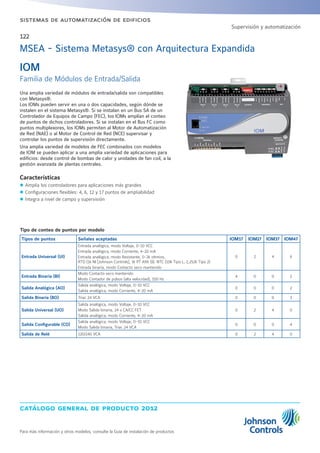 catálogo general de producto 2012
Para más información y otros modelos, consulte la Guía de instalación de productos
sistemas de automatización de edificios
122
IOM
Familia de Módulos de Entrada/Salida
Una amplia variedad de módulos de entrada/salida son compatibles
con Metasys®.
Los IOMs pueden servir en una o dos capacidades, según dónde se
instalen en el sistema Metasys®. Si se instalan en un Bus SA de un
Controlador de Equipos de Campo (FEC), los IOMs amplían el conteo
de puntos de dichos controladores. Si se instalan en el Bus FC como
puntos multiplexores, los IOMs permiten al Motor de Automatización
de Red (NAE) o al Motor de Control de Red (NCE) supervisar y
controlar los puntos de supervisión directamente.
Una amplia variedad de modelos de FEC combinados con modelos
de IOM se pueden aplicar a una amplia variedad de aplicaciones para
edificios: desde control de bombas de calor y unidades de fan coil, a la
gestión avanzada de plantas centrales.
Características
zz Amplía los controladores para aplicaciones más grandes
zz Configuraciones flexibles: 4, 6, 12 y 17 puntos de ampliabilidad
zz Integra a nivel de campo y supervisión
MSEA - Sistema Metasys® con Arquitectura Expandida
Tipo de conteo de puntos por modelo
Tipos de puntos Señales aceptadas IOM17 IOM27 IOM37 IOM47
Entrada Universal (UI)
Entrada analógica, modo Voltaje, 0-10 VCC
Entrada analógica, modo Corriente, 4-20 mA
Entrada analógica, modo Resistente, 0-2k ohmios,
RTD (1k NI [Johnson Controls], 1k PT A99 SI). NTC (10k Tipo L, 2,252k Tipo 2)
Entrada binaria, modo Contacto seco mantenido
0 2 4 6
Entrada Binaria (BI)
Modo Contacto seco mantenido
Modo Contador de pulsos (alta velocidad), 100 Hz
4 0 0 2
Salida Analógica (AO)
Salida analógica, modo Voltaje, 0-10 VCC
Salida analógica, modo Corriente, 4-20 mA
0 0 0 2
Salida Binaria (BO) Triac 24 VCA 0 0 0 3
Salida Universal (UO)
Salida analógica, modo Voltaje, 0-10 VCC
Modo Salida binaria, 24 v CA/CC FET
Salida analógica, modo Corriente, 4-20 mA
0 2 4 0
Salida Configurable (CO)
Salida analógica, modo Voltaje, 0-10 VCC
Modo Salida binaria, Triac 24 VCA
0 0 0 4
Salida de Relé 120/240 VCA 0 2 4 0
Supervisión y automatización
 