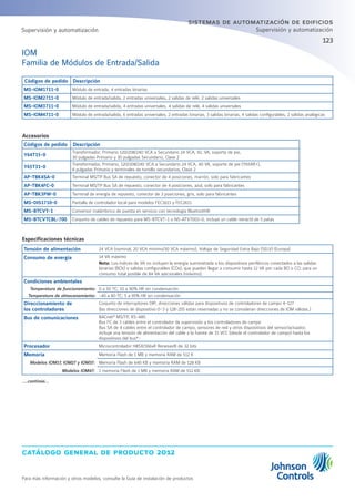 catálogo general de producto 2012
Para más información y otros modelos, consulte la Guía de instalación de productos
123
sistemas de automatización de edificios
Supervisión y automatización
IOM
Familia de Módulos de Entrada/Salida
Códigos de pedido Descripción
MS-IOM1711-0 Módulo de entrada, 4 entradas binarias
MS-IOM2711-0 Módulo de entrada/salida, 2 entradas universales, 2 salidas de relé, 2 salidas universales
MS-IOM3711-0 Módulo de entrada/salida, 4 entradas universales, 4 salidas de relé, 4 salidas universales
MS-IOM4711-0 Módulo de entrada/salida, 6 entradas universales, 2 entradas binarias, 3 salidas binarias, 4 salidas configurables, 2 salidas analógicas
Accesorios
Códigos de pedido Descripción
Y64T15-0
Transformador, Primario 120/208/240 VCA a Secundario 24 VCA, 92, VA, soporte de pie,
30 pulgadas Primario y 30 pulgadas Secundario, Clase 2
Y65T31-0
Transformador, Primario, 120/208/240 VCA a Secundario 24 VCA, 40 VA, soporte de pie (Y65AR+),
8 pulgadas Primario y terminales de tornillo secundarios, Clase 2
AP-TBK4SA-0 Terminal MS/TP Bus SA de repuesto, conector de 4 posiciones, marrón, solo para fabricantes
AP-TBK4FC-0 Terminal MS/TP Bus SA de repuesto, conector de 4 posiciones, azul, solo para fabricantes
AP-TBK3PW-0 Terminal de energía de repuesto, conector de 3 posiciones, gris, solo para fabricantes
MS-DIS1710-0 Pantalla de controlador local para modelos FEC1611 y FEC2611
MS-BTCVT-1 Conversor inalámbrico de puesta en servicio con tecnología Bluetooth®
MS-BTCVTCBL-700 Conjunto de cables de repuesto para MS-BTCVT-1 o NS-ATV7003-0; incluye un cable retráctil de 5 patas
Especificaciones técnicas
Tensión de alimentación 24 VCA (nominal, 20 VCA mínimo/30 VCA máximo), Voltaje de Seguridad Extra Bajo (SELV) (Europa)
Consumo de energía 14 VA máximo
Nota: Los índices de VA no incluyen la energía suministrada a los dispositivos periféricos conectados a las salidas
binarias (BOs) o salidas configurables (COs), que pueden llegar a consumir hasta 12 VA por cada BO o CO; para un
consumo total posible de 84 VA adicionales (máximo).
Condiciones ambientales
Temperatura de funcionamiento: 0 a 50 ºC; 10 a 90% HR sin condensación
Temperatura de almacenamiento: -40 a 80 ºC; 5 a 95% HR sin condensación
Direccionamiento de
los controladores
Conjunto de interruptores DIP; direcciones válidas para dispositivos de controladores de campo 4-127
(las direcciones de dispositivo 0–3 y 128-255 están reservadas y no se consideran direcciones de IOM válidas.)
Bus de comunicaciones BACnet®
MS/TP, RS-485:
Bus FC de 3 cables entre el controlador de supervisión y los controladores de campo
Bus SA de 4 cables entre el controlador de campo, sensores de red y otros dispositivos del sensor/actuador,
incluye una tensión de alimentación del cable a la fuente de 15 VCC (desde el controlador de campo) hasta los
dispositivos del bus*-
Procesador Microcontrolador H8SX/166xR Renesas® de 32 bits
Memoria Memoria Flash de 1 MB y memoria RAM de 512 K
Modelos IOM17, IOM27 y IOM37: Memoria Flash de 640 KB y memoria RAM de 128 KB
Modelos IOM47: 1 memoria Flash de 1 MB y memoria RAM de 512 KB:
....continúa...
Supervisión y automatización
 