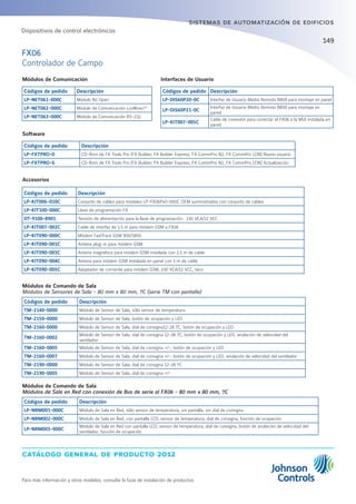 catálogo general de producto 2012
Para más información y otros modelos, consulte la Guía de instalación de productos
149
sistemas de automatización de edificios
FX06
Controlador de Campo
Interfaces de Usuario
Códigos de pedido Descripción
LP-DIS60P20-0C Interfaz de Usuario Medio Remota (MUI) para montaje en panel
LP-DIS60P21-0C
Interfaz de Usuario Medio Remota (MUI) para montaje en
pared
LP-KIT007-005C
Cable de conexión para conectar el FX06 a la MUI instalada en
pared
Software
Códigos de pedido Descripción
LP-FXTPRO-0 CD-Rom de FX Tools Pro (FX Builder, FX Builder Express, FX CommPro N2, FX CommPro LON) Nuevo usuario
LP-FXTPRO-6 CD-Rom de FX Tools Pro (FX Builder, FX Builder Express, FX CommPro N2, FX CommPro LON) Actualización
Accesorios
Códigos de pedido Descripción
LP-KIT006-010C Conjunto de cables para modelos LP-FX06Px0-000C OEM suministrados con conjunto de cables
LP-KIT100-000C Llave de programación FX
DT-9100-8901 Tensión de alimentación para la llave de programación: 230 VCA/12 VCC
LP-KIT007-002C Cable de interfaz de 1,5 m para módem GSM a FX06
LP-KIT090-000C Módem FastTrack GSM 900/1800
LP-KIT090-001C Antena plug-in para módem GSM
LP-KIT090-003C Antena magnética para módem GSM instalada con 2,5 m de cable
LP-KIT090-004C Antena para módem GSM instalada en panel con 5 m de cable
LP-KIT090-005C Adaptador de corriente para módem GSM, 230 VCA/12 VCC, taco
Módulos de Comando de Sala
Módulos de Sensores de Sala - 80 mm x 80 mm, ºC (serie TM con pantalla)
Códigos de pedido Descripción
TM-2140-0000 Módulo de Sensor de Sala, sólo sensor de temperatura
TM-2150-0000 Módulo de Sensor de Sala, botón de ocupación y LED
TM-2160-0000 Módulo de Sensor de Sala, dial de consigna12-28 ºC, botón de ocupación y LED
TM-2160-0002
Módulo de Sensor de Sala, dial de consigna 12-28 ºC, botón de ocupación y LED, anulación de velocidad del
ventilador
TM-2160-0005 Módulo de Sensor de Sala, dial de consigna +/-, botón de ocupación y LED
TM-2160-0007 Módulo de Sensor de Sala, dial de consigna +/-, botón de ocupación y LED, anulación de velocidad del ventilador
TM-2190-0000 Módulo de Sensor de Sala, dial de consigna 12-28 ºC
TM-2190-0005 Módulo de Sensor de Sala, dial de consigna +/-
Módulos de Comando de Sala
Módulos de Sala en Red con conexión de Bus de serie al FX06 - 80 mm x 80 mm, ºC
Códigos de pedido Descripción
LP-NRM001-000C Módulo de Sala en Red, sólo sensor de temperatura, sin pantalla, sin dial de consigna
LP-NRM002-000C Módulo de Sala en Red, con pantalla LCD, sensor de temperatura, dial de consigna, función de ocupación
LP-NRM003-000C
Módulo de Sala en Red con pantalla LCD, sensor de temperatura, dial de consigna, botón de anulación de velocidad del
ventilador, función de ocupación
Módulos de Comunicación
Códigos de pedido Descripción
LP-NET061-000C Módulo N2 Open
LP-NET062-000C Módulo de Comunicación LonWorks®
LP-NET063-000C Módulo de Comunicación RS-232
Dispositivos de control electrónicos
 