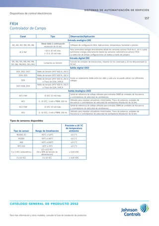 catálogo general de producto 2012
Para más información y otros modelos, consulte la Guía de instalación de productos
157
sistemas de automatización de edificios
Canal Tipo Observación/Aplicación
Entrada analógica (AI)
AI1, AI2, AI3, AI4, AI5, AI6
Véase tabla a continuación
resolución de 16 bits
Software de configuración libre. Aplicaciones: temperatura, humedad o presión
AI V Ref
+16 V, 20 mA máx.
o +5 V, 20 mA máx.
Para suministrar energía directamente desde los sensores activos FX14 de 0...10 V o para
suministrar energía directamente desde los sensores radiométricos activos FX14.
La selección de ambas configuraciones se realiza a través de jumpers
Entrada digital (DI)
DI1, DI2, DI3, DI4, DI5, DI6,
DI7, DI8, DI9,DI10, DI11,DI12
Contactos sin tensión
Función de contador de transiciones, máximo 10 ms conectado y 10 ms desconectado (a
50 Hz)
Salida digital (DO)
DO1, DO2, DO3 Relés de tensión SPST 8(3) A, 250 V
Existe un aislamiento doble entre los relés y cada uno se puede utilizar con diferentes
voltajes
DO4, DO5 Relés de tensión SPST 8(3) A, 250 V
DO6
Relés de tensión SPST 8(3) A, 250 V
o Triacs de 0,5A, 24VCA
DO7, DO8, DO9
Relés de tensión SPST 8(3) A, 250 V
o Triacs de 0,5A, 24VCA
Salida Analógica (AO)
AO V Ref 15 VCC 10 mA máx.
Señal de referencia de voltaje utilizada para entradas PWM de unidades de frecuencia
y controladores de velocidad de ventiladores
AO1 0...10 VCC, 3 mA o PWM, 100 Hz
Utilizado para impulsar actuadores motorizados, Triacs de potencia, unidades de
frecuencia o controladores de velocidad de ventiladores Resolución de 16 bits
AO V Ref 15 VCC 10 mA máx.
Señal de referencia de voltaje utilizada para entradas PWM de unidades de frecuencia
y controladores de velocidad de ventiladores
AO2 0...10 VCC, 3 mA o PWM, 100 Hz
Utilizado para impulsar actuadores motorizados, Triacs de potencia, unidades de
frecuencia o controladores de velocidad de ventiladores Resolución de 16 bits
Tipos de sensores disponibles
Tipo de sensor Rango de linealización
Precisión a 20 ºC
de temperatura
ambiente
Ni1000 JCI -40°C a 120°C ±0 5 °C
Pt1000 -50°C a 160°C ±0 5 °C
A99 -50°C a 100°C ±0 5 °C
NTC K10 -20°C a 70°C ±0 5 °C
0 a 5 VCC radiométrico
0,5 a 4,5 VCC
(10 a 90% de tensión de
alimentación)
± 0,05 VDC
0 a 10 VCC 0 a 10 VCC ± 0,05 VDC
FX14
Controlador de Campo
Dispositivos de control electrónicos
 