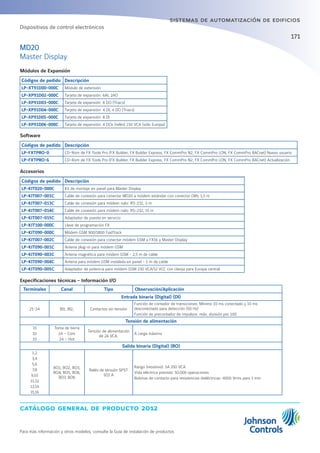 catálogo general de producto 2012
Para más información y otros modelos, consulte la Guía de instalación de productos
171
sistemas de automatización de edificios
Accesorios
Códigos de pedido Descripción
LP-KIT020-000C Kit de montaje en panel para Master Display
LP-KIT007-001C Cable de conexión para conectar MD20 a módem estándar con conector D89, 1,5 m
LP-KIT007-013C Cable de conexión para módem nulo: RS-232, 3 m
LP-KIT007-014C Cable de conexión para módem nulo: RS-232, 15 m
LP-KIT007-015C Adaptador de puesta en servicio
LP-KIT100-000C Llave de programación FX
LP-KIT090-000C Módem GSM 900/1800 FastTrack
LP-KIT007-002C Cable de conexión para conectar módem GSM a FX16 y Master Display
LP-KIT090-001C Antena plug-in para módem GSM
LP-KIT090-003C Antena magnética para módem GSM - 2,5 m de cable
LP-KIT090-004C Antena para módem GSM instalada en panel - 5 m de cable
LP-KIT090-005C Adaptador de potencia para módem GSM 230 VCA/12 VCC con clavija para Europa central
Especificaciones técnicas - Información I/O
Terminales Canal Tipo Observación/Aplicación
Entrada binaria (Digital) (DI)
21-24 BI1, BI2, Contactos sin tensión
Función de contador de transiciones: Mínimo 10 ms conectado y 10 ms
desconectado para detección (50 Hz)
Función de precontador de impulsos: máx. división por 100
Tensión de alimentación
31
32
33
Toma de tierra
24 ~ Com
24 ~ Hot
Tensión de alimentación
de 24 VCA.
A carga máxima
Salida binaria (Digital) (BO)
1,2
3,4
5,6
7,8
9,10
11,12
13,14
15,16
BO1, BO2, BO3,
BO4, BO5, BO6,
BO7, BO8
Relés de tensión SPST
5(1) A
Rango (resistivo): 5A 250 VCA
Vida eléctrica prevista: 50.000 operaciones
Bobinas de contacto para resistencias dieléctricas: 4000 Vrms para 1 min
Software
Códigos de pedido Descripción
LP-FXTPRO-0 CD-Rom de FX Tools Pro (FX Builder, FX Builder Express, FX CommPro N2, FX CommPro LON, FX CommPro BACnet) Nuevo usuario
LP-FXTPRO-6 CD-Rom de FX Tools Pro (FX Builder, FX Builder Express, FX CommPro N2, FX CommPro LON, FX CommPro BACnet) Actualización
Módulos de Expansión
Códigos de pedido Descripción
LP-XT91D00-000C Módulo de extensión
LP-XP91D02-000C Tarjeta de expansión: 6AI, 2AO
LP-XP91D03-000C Tarjeta de expansión: 8 DO (Triacs)
LP-XP91D04-000C Tarjeta de expansión: 4 DI, 4 DO (Triacs)
LP-XP91D05-000C Tarjeta de expansión: 8 DI
LP-XP91D06-000C Tarjeta de expansión: 4 DOs (relés) 230 VCA (sólo Europa)
MD20
Master Display
Dispositivos de control electrónicos
 