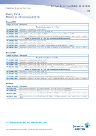 catálogo general de producto 2012
Para más información y otros modelos, consulte la Guía de instalación de productos
175
sistemas de automatización de edificios
Módulos XM14
Códigos de pedido Descripción
Tensión de alimentación de 24 VCA.
LP-XM14X01-000C Módulos I/O FX con 6 UIs, 12 BIs, 4 AOS, 9 relés DO
LP-XM14X11-000C Módulos I/O FX con 6 UIs, 12 BIs, 4 AOS, 4 Triacs DO
LP-XM14X51-000C Módulos I/O FX con 6 UIs, 12 BIs, 4 AOS, 9 relés DO Señales de anulación manual para 3 AOs y 7 relés DO.
LP-XM14X61-000C Módulos I/O FX con 6 UIs, 12 BIs, 4 AOS, 4 Triacs DO, 5 relés DO Señales de anulación manual para 3 AOs, 2 Triacs DO y 5 relés DO.
Tensión de alimentación: 90 a 240 VCA (no disponible en Norteamérica)
LP-XM14B01-000C Módulos I/O FX con 6 UIs, 12 BIs, 4 AOS, 9 relés DO
LP-XM14B11-000C Módulos I/O FX con 6 UIs, 12 BIs, 4 AOS, 4 Triacs DO
LP-XM14B51-000C Módulos I/O FX con 6 UIs, 12 BIs, 4 AOS, 9 relés DO Señales de anulación manual para 3 AOs y 7 relés DO.
LP-XM14B61-000C Módulos I/O FX con 6 UIs, 12 BIs, 4 AOS, 4 Triacs DO, 5 relés DO Señales de anulación manual para 3 AOs, 2 Triacs DO y 5 relés DO.
Accesorios
Códigos de pedido Descripción
LP-KIT007-200C Kit de conectores roscados para XM07 (pieza de repuesto - kit incluido en todos los módulos XM07)
LP-KIT014-200C Kit de conectores roscados para XM14 (pieza de repuesto - kit incluido en todos los módulos XM14)
LP-NET071-000C
Tarjeta de comunicación con enlace local (N2 Open RS-485) para XM07 (pieza de repuesto - tarjeta incluida en todos los módulos
XM07)
LP-NET161-000C
Tarjeta de comunicación con enlace local (N2 Open RS-485) para XM14 (pieza de repuesto - tarjeta incluida en todos los módulos
XM14)
Módulos XM07
Códigos de pedido Descripción
Tensión de alimentación de 24 VCA.
LP-XM07X01-000C Módulos I/O FX con 5 UIs, 4 BIs, 3 AOS, 6 relés DO
LP-XM07X11-000C Módulos I/O FX con 5 UIs, 4 BIs, 3 AOS, 2 Triacs DO, 4 relés DO
LP-XM07X51-000C Módulos I/O FX con 5 UIs, 4 BIs, 3 AOS, 6 relés DO Señales de anulación manual para 2 AOs y 4 relés DO.
LP-XM07X61-000C Módulos I/O FX con 5 UIs, 4 BIs, 3 AOS, 2 Triacs DO, 4 relés DO Señales de anulación manual para 2 AOs, 2 Triacs DO y 2 relés DO.
Tensión de alimentación: 90 a 240 VCA (no disponible en Norteamérica)
LP-XM07B01-000C Módulos I/O FX con 5 UIs, 4 BIs, 3 AOS, 6 relés DO
LP-XM07B11-000C Módulos I/O FX con 5 UIs, 4 BIs, 3 AOS, 2 Triacs DO, 4 relés DO
LP-XM07B51-000C Módulos I/O FX con 5 UIs, 4 BIs, 3 AOS, 6 relés DO Señales de anulación manual para 2 AOs y 4 relés DO.
LP-XM07B61-000C Módulos I/O FX con 5 UIs, 4 BIs, 3 AOS, 2 Triacs DO, 4 relés DO Señales de anulación manual para 2 AOs, 2 Triacs DO y 2 relés DO.
XM07 y XM14
Módulos de Entrada/Salida (I/O) FX
Dispositivos de control electrónicos
 