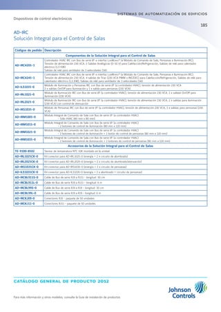 catálogo general de producto 2012
Para más información y otros modelos, consulte la Guía de instalación de productos
185
sistemas de automatización de edificios
Códigos de pedido Descripción
Componentes de la Solución Integral para el Control de Salas
AD-IRC4205-1
Controlador HVAC IRC con Bus de serie I/F e interfaz LonWorks®
(a Módulo de Comando de Sala, Persianas e Iluminación IRC),
Tensión de alimentación 230 VCA, 2 Salidas Analógicas (0-10 V) para Calefacción/Refrigeración, Salidas de relé para calentador
eléctrico (1,5 KW)
Salidas de relé para ventilador de 3 velocidades (3A)
AD-IRC4245-1
Controlador HVAC IRC con Bus de serie I/F e interfaz LonWorks®
(a Módulo de Comando de Sala, Persianas e Iluminación IRC),
Tensión de alimentación 230 VCA, 4 salidas de Triac (230 VCA PWM o INC/DEC) para Calefacción/Refrigeración, Salidas de relé para
calentador eléctrico (1,5 KW), Salidas de relé para ventilador de 3 velocidades (3A)
AD-ILS1035-0
Módulo de iluminación y Persianas IRC con Bus de serie I/F (a controlador HVAC), tensión de alimentación 230 VCA
2 x salidas On/Off para iluminación y 1 x salida para persianas (230 VCA)
AD-IRL1025-0
Módulo de Iluminación IRC con Bus de serie I/F (a controlador HVAC), tensión de alimentación 230 VCA, 2 x salidas On/Off para
iluminación (230 VCA)
AD-IRL2025-0
Módulo de Iluminación IRC con Bus de serie I/F (a controlador HVAC), tensión de alimentación 230 VCA, 2 x salidas para iluminación
(230 VCA) con control de atenuación
AD-IRS1035-0
Módulo de Persianas IRC con Bus de serie I/F (a controlador HVAC), tensión de alimentación 230 VCA, 3 x salidas para persianas (230
VCA)
AD-IRM1005-0
Módulo Integral de Comando de Sala con Bus de serie I/F (a controlador HVAC)
	 - Sólo HVAC (80 mm x 80 mm)
AD-IRM1015-0
Módulo Integral de Comando de Sala con Bus de serie I/F (a controlador HVAC)
	 - 2 botones de control de iluminación (80 mm x 120 mm)
AD-IRM1025-0
Módulo Integral de Comando de Sala con Bus de serie I/F (a controlador HVAC)
	 - 2 botones de control de iluminación + 1 botón de control de persianas (80 mm x 120 mm)
AD-IRM1035-0
Módulo Integral de Comando de Sala con Bus de serie I/F (a controlador HVAC)
	 - 2 botones de control de iluminación + 2 botones de control de persianas (80 mm x 120 mm)
Accesorios de la Solución Integral para el Control de Salas
TE-9100-8502 Sensor de temperatura NTC 10K montado en la unidad
AD-IRL1025CK-0 Kit conector para AD-IRL1025-0 (energía + 2 x circuito de alumbrado)
AD-IRL2025CK-0 Kit conector para AD-IRL2025-0 (energía + 2 x circuito de alumbrado/atenuación)
AD-IRS1035CK-0 Kit conector para AD-IRS1035-0 (energía + 3 x circuito de persianas)
AD-ILS1035CK-0 Kit conector para AD-ILS1035-0 (energía + 2 x alumbrado + circuito de persianas)
AD-IRCBL911S-0 Cable de Bus de serie RJ9 a RJ11 - longitud: 30 cm
AD-IRCBL911L-0 Cable de Bus de serie RJ9 a RJ11 - longitud: 6 m
AD-IRCBL99S-0 Cable de Bus de serie RJ9 a RJ9 - longitud: 30 cm
AD-IRCBL99L-0 Cable de Bus de serie RJ9 a RJ9 - longitud: 6 m
AD-IRCKJ09-0 Conectores RJ9 - paquete de 50 unidades
AD-IRCKJ11-0 Conectores RJ11 - paquete de 50 unidades
AD-IRC
Solución Integral para el Control de Salas
Dispositivos de control electrónicos
 