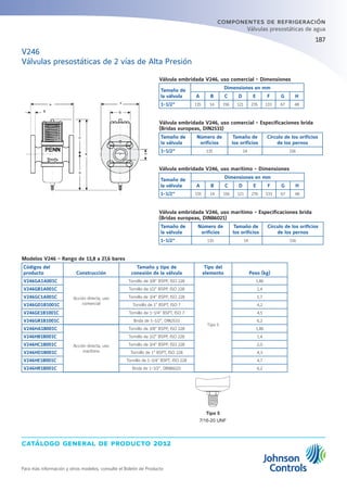 catálogo general de producto 2012
Para más información y otros modelos, consulte el Boletín de Producto
187
componentes de refrigeración
Válvulas presostáticas de agua
Válvula embridada V246, uso comercial - Dimensiones
Tamaño de
la válvula
Dimensiones en mm
A B C D E F G H
1-1/2” 135 14 156 121 276 133 67 48
Válvula embridada V246, uso comercial - Especificaciones brida
(Bridas europeas, DIN2533)
Tamaño de
la válvula
Número de
orificios
Tamaño de
los orificios
Círculo de los orificios
de los pernos
1-1/2” 135 14 156
Válvula embridada V246, uso marítimo - Dimensiones
Tamaño de
la válvula
Dimensiones en mm
A B C D E F G H
1-1/2” 135 14 156 121 276 133 67 48
Válvula embridada V246, uso marítimo - Especificaciones brida
(Bridas europeas, DIN86021)
Tamaño de
la válvula
Número de
orificios
Tamaño de
los orificios
Círculo de los orificios
de los pernos
1-1/2” 135 14 156
Modelos V246 - Rango de 13,8 a 27,6 bares
Códigos del
producto Construcción
Tamaño y tipo de
conexión de la válvula
Tipo del
elemento Peso (kg)
V246GA1A001C
Acción directa, uso
comercial
Tornillo de 3/8” BSPP, ISO 228
Tipo 5
1,86
V246GB1A001C Tornillo de 1/2” BSPP, ISO 228 1,4
V246GC1A001C Tornillo de 3/4” BSPP, ISO 228 1,7
V246GD1B1001C Tornillo de 1” BSPT, ISO 7 4,2
V246GE1B1001C Tornillo de 1-1/4” BSPT, ISO 7 4,5
V246GR1B1001C Brida de 1-1/2”, DIN2533 6,2
V246HA1B001C
Acción directa, uso
marítimo
Tornillo de 3/8” BSPP, ISO 228 1,86
V246HB1B001C Tornillo de 1/2” BSPP, ISO 228 1,4
V246HC1B001C Tornillo de 3/4” BSPP, ISO 228 2,0
V246HD1B001C Tornillo de 1” BSPT, ISO 228 4,3
V246HE1B001C Tornillo de 1-1/4” BSPT, ISO 228 4,7
V246HR1B001C Brida de 1-1/2”, DIN86021 6,2
V246
Válvulas presostáticas de 2 vías de Alta Presión
Tipo 5
7/16-20 UNF
 