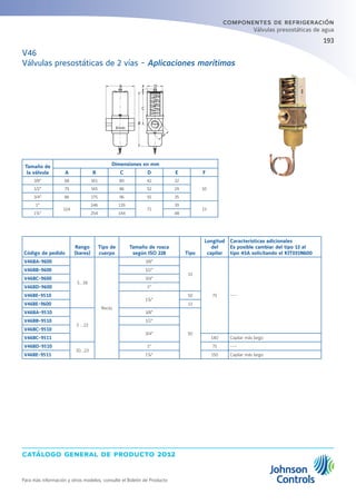 catálogo general de producto 2012
Para más información y otros modelos, consulte el Boletín de Producto
193
componentes de refrigeración
Válvulas presostáticas de agua
Código de pedido
Rango
(bares)
Tipo de
cuerpo
Tamaño de rosca
según ISO 228 Tipo
Longitud
del
capilar
Características adicionales
Es posible cambiar del tipo 13 al
tipo 45A solicitando el KIT031N600
V46BA-9600
5…18
Recto
3/8“
13
75 ---
V46BB-9600 1/2“
V46BC-9600 3/4“
V46BD-9600 1“
V46BE-9510
1¼“
50
V46BE-9600 13
V46BA-9510
5 …23
3/8“
50
V46BB-9510 1/2“
V46BC-9510
3/4“
V46BC-9511 140 Capilar más largo
V46BD-9510
10…23
1“ 75 ---
V46BE-9511 1¼“ 150 Capilar más largo
Tamaño de
la válvula
Dimensiones en mm
A B C D E F
3/8“ 68 161 80 42 32
101/2“ 79 165 86 52 29
3/4“ 86 175 96 55 35
1“
124
246 139
71
39
13
1¼“ 254 144 48
V46
Válvulas presostáticas de 2 vías - Aplicaciones marítimas
 