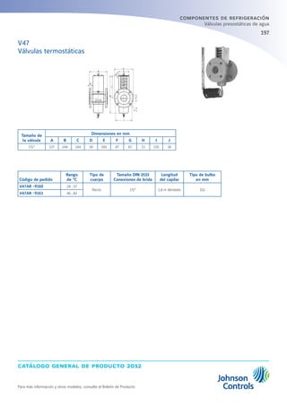 catálogo general de producto 2012
Para más información y otros modelos, consulte el Boletín de Producto
197
componentes de refrigeración
Válvulas presostáticas de agua
Tamaño de
la válvula
Dimensiones en mm
A B C D E F G H I J
1½“ 137 244 144 18 150 47 67 13 110 18
Código de pedido
Rango
de °C
Tipo de
cuerpo
Tamaño DIN 2533
Conexiones de brida
Longitud
del capilar
Tipo de bulbo
en mm
V47AR -9160 24…57
Recto 1½“ 1,8 m blindado 152
V47AR -9161 46…82
V47
Válvulas termostáticas
 