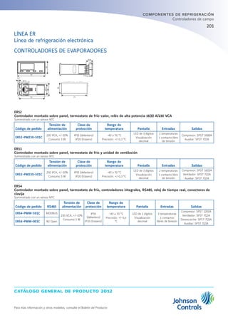 catálogo general de producto 2012
Para más información y otros modelos, consulte el Boletín de Producto
201
componentes de refrigeración
Controladores de campo
LÍNEA ER
Línea de refrigeración electrónica
ER52
Controlador montado sobre panel, termostato de frío-calor, relés de alta potencia 16(8) A/230 VCA
Suministrado con un sensor NTC
Código de pedido
Tensión de
alimentación
Clase de
protección
Rango de
temperatura Pantalla Entradas Salidas
ER52-PM230-501C
230 VCA, +/-10%
Consumo 3 W
IP55 (delantero)
IP20 (trasero)
-40 a 70 °C
Precisión: +/-0,3 °C
LED de 3 dígitos
Visualización
decimal
2 temperaturas
1 contacto libre
de tensión
Compresor: SPST 16(8)A
Auxiliar: SPST 7(2)A
CONTROLADORES DE EVAPORADORES
ER53
Controlador montado sobre panel, termostato de frío y unidad de ventilación
Suministrado con un sensor NTC
Código de pedido
Tensión de
alimentación
Clase de
protección
Rango de
temperatura Pantalla Entradas Salidas
ER53-PM230-501C
230 VCA, +/-10%
Consumo 3 W
IP55 (delantero)
IP20 (trasero)
-40 a 70 °C
Precisión: +/-0,3 °C
LED de 3 dígitos
Visualización
decimal
2 temperaturas
1 contacto libre
de tensión
Compresor: SPST 16(5)A
Ventilador: SPST 7(2)A
Auxiliar: SPST 7(2)A
ER54
Controlador montado sobre panel, termostato de frío, controladores integrales, RS485, reloj de tiempo real, conectores de
clavija
Suministrado con un sensor NTC
Código de pedido RS485
Tensión de
alimentación
Clase de
protección
Rango de
temperatura Pantalla Entradas Salidas
ER54-PMW-501C MODBUS
230 VCA, +/-10%
Consumo 3 W
IP55
(delantero)
IP20 (trasero)
-40 a 70 °C
Precisión: +/-0,3
°C
LED de 3 dígitos
Visualización
decimal
3 temperaturas
2 contactos
libres de tensión
Compresor: SPST 12(5)A
Ventilador: SPST 7(2)A
Desescarche: SPST 7(2)A
Auxiliar: SPST 7(2)A
ER54-PMW-001C N2 Open
35
77
29
71
14.8
3.5
27.3
71
36
3.7
28.5
 