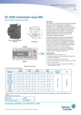 catálogo general de producto 2012
Para más información y otros modelos, consulte el Boletín de Producto
211
componentes de refrigeración
Controladores de campo
Descripción
El SC 9100 es un controlador preconfigurado, diseñado
para el control de instalaciones de calefacción,
ventilación o aire acondicionado. El SC 9100 es un
controlador único con múltiples aplicaciones estándar,
las cuales pueden elegirse desde la memoria del
controlador durante su instalación. Los parámetros
pueden adaptarse para cubrir unas necesidades
concretas. Pueden crearse otros programas de
aplicación para grandes pedidos.
La pantalla muestra en un texto claro las entradas,
salidas y la información principal de control. El
acceso al controlador está protegido (contraseña)
para evitar la utilización no autorizada. El SC 9100 es
un controlador completo independiente y se puede
conectar a un bus de comunicaciones como parte de
un Sistema Supervisor de Johnson Controls.
El módulo de mando de ambiente SC 9180 puede
conectarse al SC 9100 y proporcionar un punto de
consigna remoto y reloj de tiempo real.
Características
zz Esquema de conexión listo para usar
zz Disponibles una gran cantidad de programas de aplicación
en un solo controlador
zz Pantalla clara alfanumérica retroiluminada
zz Conectores extraíbles, montaje en carril DIN o con tornillos
zz Bus de comunicaciones
zz Opción de reloj en tiempo real utilizando el módulo de
mando ambiente SC 9180
SC-9100 Controlador Easy DDC
Controlador Electrónico DDC
Ejemplo de
Aplicación
Entradas
Analógica
Entradas
Digital
Salidas
Analógica
Salidas
Digital Tensión de
alimentación
(50/60Hz)
Código
Al1 Al2 Al3 Al4 Dl1 D12 AO1.1 AO1.2 AO2 TR1 TR2 REL
15VD
C
Lazo Simple, 1
Salida
x x x x x x x x
24VCA,+15%-10%
SC-9100-8G34-2*
Lazo Simple, 2
Salida
x x x x x x x
Aire exterior
comp., 1 salida
x x x x x x x x
Aire exterior
comp., 2 salida
x x x x x x x
Cascada,
salida
x x x x x x x x x
Cascada,
salida
x x x x x x x x
Lazo simple+
limit, 1 salida
x x x x x x x
Serie SC-9100 Controlador
Easy DDC Dimensiones
Esquema de conexiones
Serie SC-9100 Controlador Easy DDC
Descripción Código
Kit de montaje en panel SC-9100.MK
* El SC-9100 tiene modelos que están definidos para aplicaciones locales. Para los números con código local, contacte con su distribuidor más
cercano
Accesorios (pedir por separado)
 