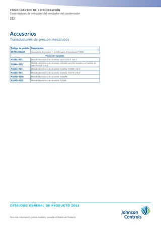 catálogo general de producto 2012
Para más información y otros modelos, consulte el Boletín de Producto
222
componentes de refrigeración
Controladores de velocidad del ventilador del condensador
Código de pedido Descripción
BKT034N602R Abrazadera de montaje + tornillos para el transductor P35AC
Piezas de repuesto
P38AA-9111 Módulo electrónico de recambio tipos P215LR-230 V
P38AA-9112
Módulo electrónico de recambio incluidos para los modelos con bomba de
calor P215LR-230 V
P38AA-9211 Módulo electrónico de recambio modelos P215BR-230 V
P38AA-9311 Módulo electrónico de recambio modelos P215TR-230 V
P38AD-9100 Módulo electrónico de recambio P255MM
P38AD-9101 Módulo electrónico de recambio P255ML
Accesorios
Transductores de presión mecánicos
 