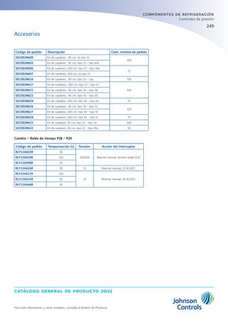catálogo general de producto 2012
Para más información y otros modelos, consulte el Boletín de Producto
249
componentes de refrigeración
Controles de presión
Código de pedido Descripción Cant. mínima de pedido
SEC002N600 Kit de capilares, 90 cm, 2x tipo 13
100
SEC002N602 Kit de capilares, 90 cm, tipo 13 - tipo 45a
SEC002N606 Kit de capilares, 200 cm, tipo 13 - tipo 45a
75
SEC002N607 Kit de capilares, 200 cm, 2x tipo 13
SEC002N616 Kit de capilares, 90 cm, tipo 13 - cap. 150
SEC002N617 Kit de capilares, 100 cm, tipo 13 - tipo 13
100SEC002N621 Kit de capilares, 90 cm, tipo 34 - tipo 34
SEC002N622 Kit de capilares, 90 cm, tipo 50 - tipo 50
SEC002N624 Kit de capilares, 200 cm, tipo 50 - tipo 50 75
SEC002N626 Kit de capilares, 90 cm, tipo 50 - tipo 51
100
SEC002N627 Kit de capilares, 200 cm, tipo 50 - tipo 51
SEC002N628 Kit de capilares, 300 cm, tipo 50 - tipo 51 75
SEC002N631 Kit de capilares, 50 cm, tipo 13 - tipo 34 100
SEC002N632 Kit de capilares, 20 cm, tipo 13 - tipo 45a 50
Cambio - Relés de tiempo P28 - P29
Código de pedido Temporización (s) Tensión: Acción del interruptor
RLY13A603R 90
120/240 Rearme manual, tensión doble (CA)RLY13A620R 120
RLY13A998R 50
RLY13A626R 90 12 Rearme manual, 12 VCA/CC
RLY13A627R 120
24 Rearme manual, 24 VCA/CCRLY13A635R 90
RLY13A644R 50
Accesorios
 