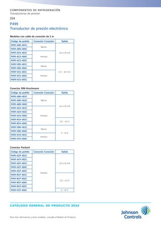 catálogo general de producto 2012
Para más información y otros modelos, consulte el Boletín de Producto
254
componentes de refrigeración
Transductores de presión
P499
Transductor de presión electrónico
Modelos con cable de conexión de 2 m
Código de pedido Conexión Conexión Salida
P499-ABS-401C
Macho
0,4 a 20 mA
P499-ABS-404C
P499-ACS-401C
HembraP499-ACS-404C
P499-ACS-405C
P499-VBS-401C
Macho
0 V - 10 V CC
P499-VBS-404C
P499-VCS-401C
HembraP499-VCS-404C
P499-VCS-405C
Conector DIN Hirschmann
Código de pedido Conexión Conexión Salida
P499-ABH-401C
Macho
0,4 a 20 mA
P499-ABH-402C
P499-ABH-404C
P499-ACH-401C
Hembra
P499-ACH-402C
P499-ACH-404C
P499-RCH-401C
0,5 - 4,5 V
P499-RCH-404C
P499-VBH-401C
Macho
0 - 10 V
P499-VBH-404C
P499-VCH-401C
Hembra
P499-VCH-404C
Conector Packard
Código de pedido Conexión Conexión Salida
P499-ACP-401C
Hembra
0,4 a 20 mA
P499-ACP-402C
P499-ACP-403C
P499-ACP-404C
P499-ACP-405C
P499-RCP-401C
0,5 - 4,5 V
P499-RCP-402C
P499-RCP-404C
P499-RCP-405C
P499-VCP-404C 0 - 10 V
 