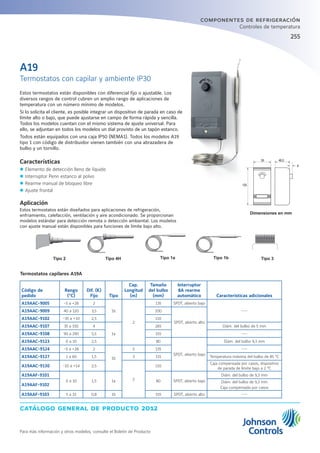 catálogo general de producto 2012
Para más información y otros modelos, consulte el Boletín de Producto
255255
componentes de refrigeración
Controles de temperatura
Dimensiones en mm
Tipo 2 Tipo 4H Tipo 1a Tipo 3
Estos termostatos están disponibles con diferencial fijo o ajustable. Los
diversos rangos de control cubren un amplio rango de aplicaciones de
temperatura con un número mínimo de modelos.
Si lo solicita el cliente, es posible integrar un dispositivo de parada en caso de
límite alto o bajo, que puede ajustarse en campo de forma rápida y sencilla.
Todos los modelos cuentan con el mismo sistema de ajuste universal. Para
ello, se adjuntan en todos los modelos un dial provisto de un tapón estanco.
Todos están equipados con una caja IP50 (NEMA1). Todos los modelos A19
tipo 1 con código de distribuidor vienen también con una abrazadera de
bulbo y un tornillo.
Características
zz Elemento de detección lleno de líquido
zz Interruptor Penn estanco al polvo
zz Rearme manual de bloqueo libre
zz Ajuste frontal
Aplicación
Estos termostatos están diseñados para aplicaciones de refrigeración,
enfriamiento, calefacción, ventilación y aire acondicionado. Se proporcionan
modelos estándar para detección remota o detección ambiental. Los modelos
con ajuste manual están disponibles para funciones de límite bajo alto.
A19
Termostatos con capilar y ambiente IP30
Tipo 1b
Termostatos capilares A19A
Código de
pedido
Rango
(°C)
Dif. (K)
Fijo Tipo
Cap.
Longitud
(m)
Tamaño
del bulbo
(mm)
Interruptor
8A rearme
automático Características adicionales
A19AAC-9005 -5 a +28 2
1b
2
135 SPDT, abierto bajo
---A19AAC-9009 40 a 120 3,5 100
SPDT, abierto alto
A19AAC-9102 -35 a +10 2,5 110
A19AAC-9107 35 a 150 4
1a
265 Diám. del bulbo de 5 mm
A19AAC-9108 90 a 290 5,5 155 ---
A19AAC-9123 0 a 10 2,5 80
SPDT, abierto bajo
Diám. del bulbo 9,3 mm
A19AAC-9124 -5 a +28 2
1b
5 135 ---
A19AAC-9127 1 a 60 1,5 3 115 Temperatura máxima del bulbo de 85 °C
A19AAC-9130 -10 a +14 2,5
2
110
Caja compensada por casos, dispositivo
de parada de límite bajo a 2 °C
A19AAF-9101
0 a 10 1,5 1a 80 SPDT, abierto bajo
Diám. del bulbo de 9,3 mm
A19AAF-9102
Diám. del bulbo de 9,3 mm
Caja compensada por casos
A19AAF-9103 5 a 32 0,8 1b 155 SPDT, abierto alto ---
55
125
46,5
6
1
(4
 