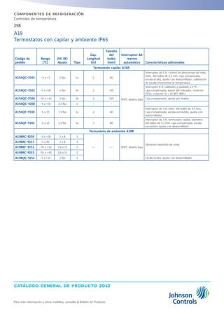 catálogo general de producto 2012
Para más información y otros modelos, consulte el Boletín de Producto
258
componentes de refrigeración
Controles de temperatura
A19
Termostatos con capilar y ambiente IP65
Código de
pedido
Rango
(°C)
Dif. (K)
Ajuste Tipo
Cap.
Longitud
(m)
Tamaño
del
bulbo
(mm)
Interruptor 8A
rearme
automático Características adicionales
Termostato capilar A19A
A19AQC-9101 -5 a +5 2 fijo 1a 2 80
SPDT, abierto bajo
Interruptor de 5 A, control de almacenaje de hielo,
diám. del bulbo de 9,3 mm, caja compensada,
escala oculta, ajuste con destornillador, calibración
de escala al aumentar la temperatura
A19AQC-9102 -5 a +28 2 fijo 1b 2 135
Interruptor 8 A, calibrado y ajustado a 2 °C,
caja compensada, ajuste del indicador, conector
PG16, conector ½ - 14 NPT WELL
A19AQC-9104 -35 a +10 2 fijo 1b 2 110 Caja compensada, ajuste por tirador
A19AQC-9200 -5 a +55 2,5 fijo 2 - - ---
A19AQF-9100 0 a 13 1,5 fijo 1a 2 80
Interruptor de 3 A, diám. del bulbo de 9,3 mm,
Caja compensada, escala escondida, ajuste con
destornillador
A19AQF-9102 0 a 13 1,5 fijo 1a 3 80
Interruptor de 3 A, termostato capilar, diámetro
del bulbo de 9,3 mm, caja compensada, escala
escondida, ajuste con destornillador
Termostato de ambiente A19B
A19BRC-9250 -5 a +28 2 a 8 3
--- --- SPDT, abierto bajo
Elemento revestido de vinilo
A19BRC-9251 0 a 43 2 a 8 3
A19BRC-9252 -35 a +10 2,8 a 11 3
A19BRC-9253 -35 a +40 2,8 a 11 3
A19BQC-9252 -5 a +25 2 fijo 3 Escala oculta, ajuste con destornillador
 