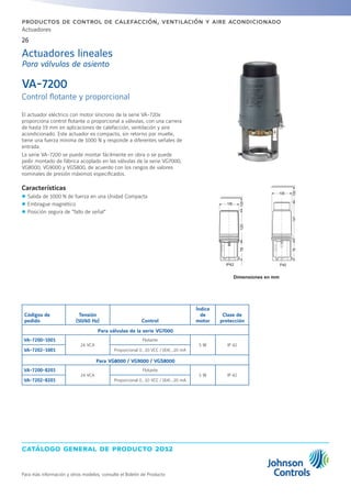 catálogo general de producto 2012
Actuadores
26
Para más información y otros modelos, consulte el Boletín de Producto
productos de control de calefacción, ventilación y aire acondicionado
El actuador eléctrico con motor síncrono de la serie VA-720x
proporciona control flotante o proporcional a válvulas, con una carrera
de hasta 19 mm en aplicaciones de calefacción, ventilación y aire
acondicionado. Este actuador es compacto, sin retorno por muelle,
tiene una fuerza mínima de 1000 N y responde a diferentes señales de
entrada.
La serie VA-7200 se puede montar fácilmente en obra o se puede
pedir montado de fábrica acoplado en las válvulas de la serie VG7000,
VG8000, VG9000 y VGS800, de acuerdo con los rangos de valores
nominales de presión máximos especificados.
Características
zz Salida de 1000 N de fuerza en una Unidad Compacta
zz Embrague magnético
zz Posición segura de fallo de señal
VA-7200
Control flotante y proporcional
Códigos de
pedido
Tensión
(50/60 Hz) Control
Índice
de
motor
Clase de
protección
Para válvulas de la serie VG7000
VA-7200-1001
24 VCA
Flotante
5 W IP 42
VA-7202-1001 Proporcional 0...10 VCC / 0(4)...20 mA
Para VG8000 / VG9000 / VGS8000
VA-7200-8201
24 VCA
Flotante
5 W IP 42
VA-7202-8201 Proporcional 0...10 VCC / 0(4)...20 mA
Actuadores lineales
Para válvulas de asiento
IP42 P40
106
10012078
106
10014778
Dimensiones en mm
 