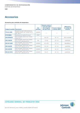 catálogo general de producto 2012
Para más información y otros modelos, consulte el Boletín de Producto
266
componentes de refrigeración
Controles de temperatura
Accesorios
Accesorios para controles de temperatura
Código de pedido Descripción
Uso
principal
Diámetro interior
x vaina del bulbo
de la longitud
del tubo (mm)
Conector interior
y exterior (NPT)
Material de
la cavidad del
conector
FTG13A-600R
Elementos de tipo 1b del conector de
depósito cerrado, máx. 10 bares, 120 °C,
mín. -40 °C
A19/28/36
--- --- ---
KIT012N600 Abrazaderas de capilares (6 piezas) 270XT
WEL003N602R
Vaina del bulbo, presión máx. 70 bares,
Temp. 370 °C
--- 9,8 x 125 1/2 - 14 Acero inoxidable
WEL11A601R
Vaina del bulbo, presión máx. 20 bares,
Temp. 120 °C, elemento EE.UU.
A19 7,3 x 60 1/2 - 14 Latón/Cobre
WEL14A-600R
Vaina del bulbo, presión máx. 69 bares,
Temp. 370 °C, elemento EE.UU.
A19/28/36 11,2 x 120 1/2 - 14 Monel/Monel
WEL14A602R
Vaina del bulbo, presión máx. 20 bares,
Temp. 120 °C, elemento EE.UU.
A19/28/36 9,8 x 125 1/2 - 14 Latón/Cobre
WEL14A603R
Vaina del bulbo, presión máx. 20 bares,
Temp. 120 °C, elemento EE.UU.
A19/28/36 9,8 x 147 1/2 - 14 Latón/Cobre
WEL16A-601R
Vaina del bulbo, presión máx. 20 bares,
Temp. 120 °C, elemento EE.UU.
A19/28/36 9,5 x 71 1/2 - 14 Latón/Cobre
 