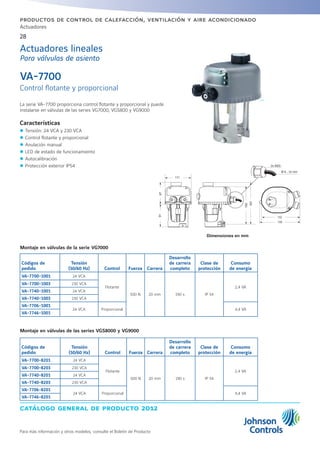 catálogo general de producto 2012
Actuadores
28
Para más información y otros modelos, consulte el Boletín de Producto
productos de control de calefacción, ventilación y aire acondicionado
La serie VA-7700 proporciona control flotante y proporcional y puede
instalarse en válvulas de las series VG7000, VGS800 y VG9000
Características
zz Tensión: 24 VCA y 230 VCA
zz Control flotante y proporcional
zz Anulación manual
zz LED de estado de funcionamiento
zz Autocalibración
zz Protección exterior IP54
VA-7700
Control flotante y proporcional
Montaje en válvulas de la serie VG7000
Códigos de
pedido
Tensión
(50/60 Hz) Control Fuerza Carrera
Desarrollo
de carrera
completo
Clase de
protección
Consumo
de energía
VA-7700-1001 24 VCA
Flotante
500 N 20 mm 190 s IP 54
2,4 VA
VA-7700-1003 230 VCA
VA-7740-1001 24 VCA
VA-7740-1003 230 VCA
VA-7706-1001
24 VCA Proporcional 4,4 VA
VA-7746-1001
Montaje en válvulas de las series VGS8000 y VG9000
Códigos de
pedido
Tensión
(50/60 Hz) Control Fuerza Carrera
Desarrollo
de carrera
completo
Clase de
protección
Consumo
de energía
VA-7700-8201 24 VCA
Flotante
500 N 20 mm 190 s IP 54
2,4 VA
VA-7700-8203 230 VCA
VA-7740-8201 24 VCA
VA-7740-8203 230 VCA
VA-7706-8201
24 VCA Proporcional 4,4 VA
VA-7746-8201
Actuadores lineales
Para válvulas de asiento
Dimensiones en mm
 