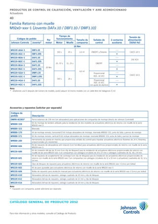 catálogo general de producto 2012
Actuadores
40
Para más información y otros modelos, consulte el Catálogo de Producto
productos de control de calefacción, ventilación y aire acondicionado
Familia Retorno con muelle
M92x0-xxx-1 (Joventa DAFx.10 / DBF1.10 / DMF1.10)
Accesorios y repuestos (solicitar por separado)
Códigos de
pedido Descripción
DMPR-KC003* Perno extensor de 178 mm (sin abrazadera) para aplicaciones de compuertas de montaje directo de Johnson Controls®
M9000-158
Kit de montaje de tándem utilizado pata la instalación de dos modelos de actuadores eléctricos de retorno con muelle de la serie
M9220-xxx-3
M9000-153 Manivela
M9000-170 Kit de montaje remoto, horizontal El kit incluye abrazadera de montaje, manivela M9000-153, junta de bola y pernos de montaje
M9000-171 Kit de montaje remoto, vertical El kit incluye abrazadera de montaje, manivela M9000-153, junta de bola y pernos de montaje
M9000-200
Herramienta de puesta en marcha que proporciona señales de control para impulsar actuadores eléctricos flotantes de 24 V, flotantes,
proporcionales y/o resistentes
M9000-604
Kit de repuesto de abrazaderas anti rotación (con tornillos) para actuadores eléctricos proporcionales de retorno con muelle de la serie
M9229-xxx-3
M9220-600
Kit de conexión del eje de 25 mm (con clip de bloqueo) para la instalación de actuadores eléctricos proporcionales de retorno con
muelle de las serie M9220-xxx-3 en compuertas con vástagos circulares de 19 a 27 mm o vástagos cuadrados de 16, 18 y 19 mm.
M9220-601
Kit de repuesto de acoplamiento de contraeje (con clip de bloqueo) para la instalación de actuadores eléctricos proporcionales de
retorno con muelle de la serie M9220-xxx-3 en compuertas con vástagos circulares de 12 a 19 mm o actuadores cuadrados de 10, 12 y
14 mm.
M9220-602 Clips de bloqueo de repuesto para actuadores eléctricos de retorno con muelle de la serie M9220-xxx-3 (cinco por bolsa)
M9220-603 Kit de paro ajustable para actuadores eléctricos de retorno con muelle de la serie M9220-xxx-3
M9220-604 Bielas de repuesto para anulación manual para actuadores eléctricos de retorno con muelle de la serie M9220-xxx-3 (cinco por bolsa)
M9220-610 Abrazadera del eje de repuesto, vástago cuadrado de 10 mm y clip de bloqueo
M9220-612 Abrazadera del eje de repuesto, vástago cuadrado de 12 mm y clip de bloqueo
M9220-614 Abrazadera del eje de repuesto, vástago cuadrado de 14 mm y clip de bloqueo
Nota
* : Equipado con compuerta; puede solicitarse por separado.
Códigos de pedido
Par
motor
Tiempo de
funcionamiento
Tamaño de
compuerta
Señales de
control
2 contactos
auxiliares
Tensión de
alimentación
(50/60 Hz)Johnson Controls Joventa* Motor Muelle
20 Nm
M9220-AGA-1 DBF1.20
20 Nm
150 s 20 s 2,0 m2
ON/OFF y flotante
---
CA/CC 24 V
M9220-AGC-1 DBF1.20S Ÿ
M9220-BDA-1 DAF2.20
25...57 s 11...15 s
4,0 m2
ON/OFF
---
230 VCA
M9220-BDC-1 DAF2.20S Ÿ
M9220-BGA-1 DAF1.20 ---
CA/CC 24 V
M9220-BGC-1 DAF1.20S Ÿ
M9220-GGA-1 DMF1.20
150 s 26 s
Proporcional
0(2)...10 VCC
---
M9220-GGC-1 DMF1.20S Ÿ
M9220-HGA-1 DHF1.20 Proporcional
0(2)...10 VCC
con ajuste de abertura
---
M9220-HGC-1 DHF1.20S Ÿ
Nota
* : añadiendo una K después del número de modelo, podrá adquirir el mismo modelo con un cable libre de halógenos (1 m)
 