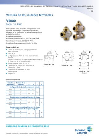 catálogo general de producto 2012
Para más información y otros modelos, consulte el Catálogo de Producto
productos de control de calefacción, ventilación y aire acondicionado
53
Válvulas
V5000
DN10...20, PN16
Válvulas de las unidades terminales
Estas válvulas están diseñadas principalmente para
regular el flujo de agua y vapor en respuesta a la
demanda de un controlador en aplicaciones de zona y
unidades terminales.
Actuadores disponibles:
Actuadores térmicos ON/OFF VA-7047 y VA-7048
Actuadores térmicos 0...10 VCC VA-7067
Actuadores flotantes y proporcionales VA-747x
Características
zz Cuerpo de latón forjado, vástago y muelle de
acero inoxidable
zz Kvs 0,16...5
zz Configuraciones: PDTC de 2 vías (normalmente
abierto),
mezcladora/diversora de 3 vías y mezcladora /diversora
de 3 vías con de by-pass integrado.
zz Temperatura del fluido: 2...120 ºC
zz Conexiones de cuerpo para adaptador de
compresión y BSPP
zz Características inherentes de flujo:
equiporcentual
zz Rango 50:1
Dimensiones en mm
Tamaño
del cuerpo
Tamaño de la
conexión A B C D
Configuración de 2 vías (normalmente abierto)
DN10 ½” 60 27,5
15,5 ---DN15 ¾”
65 33,7
DN20 1”
Configuración mezcladora/diversora de 3 vías
DN10 ½”
60 27 15,2 30DN15 ¾”
DN20 1”
Configuración mezcladora/diversora de 3 vías
con configuración de by-pass integrado
DN10 ½”
60 27 15,2
40
DN15 ¾”
DN20 1” 50
Válvula de 2 vías
Válvula de 3 vías +
by-pass
Válvula de 3 vías
A
B
C
A
D
B
C
A
D
B
C
 