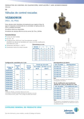 catálogo general de producto 2012
68
Para más información y otros modelos, consulte el Catálogo de Producto
productos de control de calefacción, ventilación y aire acondicionado
Válvulas
Estas válvulas están diseñadas principalmente para regular el flujo de
agua en respuesta a la demanda de un controlador en aplicaciones de
zona y unidades terminales.
Actuadores eléctricos disponibles:
Actuadores de válvulas eléctricos de las series VA-77xx y VA78xx
Características
zz Cuerpo de latón fundido
zz Kvs 0,63...40
zz Configuraciones: PDTO de 2 vías (normalmente cerrada)
utilizando una válvula de mezcladora de 3 vías con kit de modificación,
mezcladora de 3 vías
zz Temperatura del fluido: 2...130 º C
zz Conexiones macho de cuerpo roscado
Dimensiones en mm
Tamaño
del cuerpo G L H H1
DN15 1 ⅛ 80 55 65
DN20 1 ¼ 90 55 65
DN25 1 ½ 110 55 66
DN32 2 120 55 67
DN40 2 ¼ 130 60 72
DN50 2 ¾ 150 65 77
Configuración: mezcladora de 3 vías
Códigos de
pedido
Tamaño
del
cuerpo Kvs
Carrera
nominal
(mm)
Presión de cierre kPa
VA-77x820x
500 N
VA-78xx-xxx-12
1000 N
VGS8A5W1N
DN15
0,63
13
958 1600
VGS8A4W1N 1,0
VGS8A3W1N 1,6
VGS8A2W1N 2,5
VGS8A1W1N 4,0
VGS8B1W1N DN20 6,3 605 1600
VGS8C1W1N DN25 10 280 1046
VGS8D1W1N DN32 16 176 744
VGS8E1W1N DN40 25 54 369
VGS8F1W1N DN50 40 --- 208
Nota
Pedidos de válvulas y actuadores eléctricos de serie.
Las válvulas y actuadores pueden solicitarse por separado o de serie.
Si los solicita de serie, añada +M al código de pedido del actuador.
Amortiguadores de tubería
Cód. de pedido Amortiguadores
121 4935 151 DN15 / Rp ½
121 4935 201 DN20 / Rp ¾
121 4935 251 DN25 / Rp 1
121 4935 321 DN32 / Rp 1 ¼
121 4935 401 DN40 / Rp 1 ½
121 4935 501 DN50 / Rp 2
Nota
Para válvulas mezcladoras son necesarias 3
amortiguadores de tubería
Kit de modificación para transformar
válvulas de 2 vías en válvulas de 3 vías
Cód. de pedido Kit modificación para:
121 4930 151 DN15 / Rp ½
121 4930 201 DN20 / Rp ¾
121 4930 251 DN25 / Rp 1
121 4930 321 DN32 / Rp 1 ¼
121 4930 401 DN40 / Rp 1 ½
121 4930 501 DN50 / Rp 2
Nota
Son necesarios 2 amortiguadores de tubería y 1 kit de
modificación para transformar una válvula de 3 vías en
una válvula de 2 vías
VGS800W1N
DN15...50, PN16
Válvulas de control roscadas
 