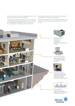 Nuestras soluciones bien pensadas garantizan un alto
nivel de confort y eficiencia energética.
La mayoría de nuestros productos ya están clasificados
como Clase A en eficiencia energética, con un alto nivel
de compatibilidad y flexibilidad, lo que permite que
futuras ampliaciones se lleven a cabo sin dificultad.
Sistemas externos pueden ser fácilmente integrados
con BACnet®
o soluciones propietarias.
Nuestro equipo de servicio está disponible las 24 horas
del día con una de las mayores redes de servicios en
Europa.
SOLUCIONES PARA AIRE
ACONDICIONADO
• Sistemas de aire
• Sistemas VRF
• Aire acondicionado tipo Roof-top
• Minisplits
GESTIÓN DE ENERGÍA
• Monitorización de energía
• Gestión de consumo en tiempo real
• Puesta en marcha continua
SALA DE AUTOMATIZACIÓN
• Integración de controles de
Aire Acondicionado (HVAC)
con iluminación y persianas
automáticas
SOLUCIONES Y SERVICIO
• Soluciones de mantenimiento
• Solucionesw de modernización
• Soluciones de prestaciones
energéticas por contrato
• Soluciones de energías renovables
 