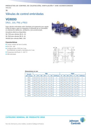 catálogo general de producto 2012
78
Para más información y otros modelos, consulte el Catálogo de Producto
productos de control de calefacción, ventilación y aire acondicionado
Válvulas
VG9000
DN15...100, PN6 y PN10
Dimensiones en mm
Tamaño
del cuerpo
PN6 PN10
B D1 D2 D3 d H1 Orificios B D1 D2 D3 d H1 Orificios
DN15 130 80 55 38 11 65 4 130 95 65 46 14 65 4
DN20 140 90 65 48 11 70 4 150 105 75 56 14 75 4
DN25 150 100 75 58 11 75 4 160 115 85 65 14 80 4
DN32 180 120 90 69 14 90 4 180 140 100 76 19 90 4
DN40 180 130 100 78 14 90 4 200 150 110 84 19 100 4
DN50 200 140 110 88 14 100 4 230 165 125 99 19 115 4
DN65 240 160 130 108 14 120 4 290 185 145 118 19 145 4
DN80 260 190 150 124 19 130 4 310 200 160 132 19 155 8
DN100 300 210 170 144 19 150 4 350 220 180 156 19 175 8
Estas válvulas embridadas están diseñadas principalmente para regular
el flujo de agua y vapor en respuesta a la demanda de un controlador
en sistemas de calefacción, ventilación y aire acondicionado.
Actuadores eléctricos disponibles:
VA-7700 para válvulas DN 15...50
VA-7810 para válvulas DN 15...65
VA1000 para válvulas DN65...100
Características
zz Cuerpo nodular de hierro fundido
zz Kvs 0,63...160
zz Configuraciones: PDTO de 2 vías
(normalmente cerrada) y mezcladora de 3 vías
zz Temperatura del fluido: 2...140 º C
zz DIN embridado
Válvulas de control embridadas
 