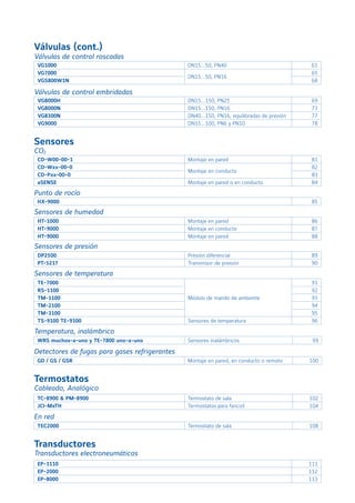 Transductores
Transductores electroneumáticos
EP-1110 111
EP-2000 112
EP-8000 113
Termostatos
Cableado, Analógico
En red
TEC2000 Termostato de sala 108
TC-8900  PM-8900 Termostato de sala 102
JCI-MxTH Termostatos para fancoil 104
Sensores
CO2
Punto de rocío
Temperatura, inalámbrico
Detectores de fugas para gases refrigerantes
Sensores de humedad
Sensores de presión
Sensores de temperatura
CD-W00-00-1 Montaje en pared 81
CD-Wxx-00-0
Montaje en conducto
82
CD-Pxx-00-0 83
aSENSE Montaje en pared o en conducto 84
HT-1000 Montaje en pared 86
HT-9000 Montaje en conducto 87
HT-9000 Montaje en pared 88
DP2500 Presión diferencial 89
PT-5217 Transmisor de presión 90
HX-9000 85
WRS muchos-a-uno y TE-7800 uno-a-uno Sensores inalámbricos 99
GD / GS / GSR Montaje en pared, en conducto o remoto 100
TE-7000
Módulo de mando de ambiente
91
RS-1100 92
TM-1100 93
TM-2100 94
TM-3100 95
TS-9100 TE-9100 Sensores de temperatura 96
Válvulas de control roscadas
Válvulas de control embridadas
VG8000H DN15...150, PN25 69
VG8000N DN15...150, PN16 73
VG8300N DN40...150, PN16, equilibradas de presión 77
VG9000 DN15...100, PN6 y PN10 78
VG1000 DN15...50, PN40 61
VG7000
DN15...50, PN16
65
VGS800W1N 68
Válvulas (cont.)
 