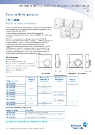 catálogo general de producto 2012
Para más información y otros modelos, consulte el Boletín de Producto
productos de control de calefacción, ventilación y aire acondicionado
93
Sensores
Sensores de temperatura
TM-1100
Módulo de mando de ambiente
Los módulos de mando de ambiente de la serie TM-1100 están diseñador
para utilizarse con los controladores de unidades terminales DDC de las
series TC-9102, TC-9109 y TCU.
El dial permite al ocupante de la sala regular el setpoint de
funcionamiento del controlador en el rango 12...28 ºC o -3...+3 ºK, según
el modelo.
El botón de ocupación permite al ocupante conectar el modo de
funcionamiento del controlador entre CONFORT y STAND-BY o programar
un modo temporal CONFORT durante el funcionamiento nocturno.
Un indicador LED muestra el modo de funcionamiento en uso.
Para los controladores de unidades de fan coils de las series TC-9102
y TCU, existe un módulo de mando de ambiente con anulación de la
acción del ventilador de 3 velocidades. Existen modelos sin elemento
de detección de temperatura para su aplicación cuando el sensor de
temperatura se instala dentro de la unidad de fan coils.
Características
zz Sensor pasivo
zz Salida de temperatura NTC K2
zz Ajuste remoto del setpoint de la temperatura
zz Anulación de las 3 velocidades del ventilador
zz Botón de anulación de ocupación
zz Dimensiones: 80 x 80 mm
zz IP 30
TM-1140-0000 TM-1160-0007 y TM-1170-0007
Códigos de pedido
Elemento de
detección
integral
Escala del dial
de setpoint de
la temperatura
Anulación de
velocidad del
ventilador
Botón de
ocupación
TM-1140-0000
NTC K2
---
---
---
TM-1150-0000
•
TM-1160-0000 12-28 °C
TM-1160-0005 +/-
TM-1160-0002 12-28 °C Anulación del ventilador
de 3 velocidadesTM-1160-0007
+/-TM-1170-0005
Sin
---
TM-1170-0007
Anulación del ventilador
de 3 velocidades
TM-1190-0000
NTC K2
12-28 °C
--- ---
TM-1190-0005 +/-
Accesorios (solicitados por separado)
Códigos de pedido Descripción
TM-1100-8931 Base de plástico para montaje en superficie
TE-9100-8501 Sensor de temperatura NTC K2 instalado en la unidad (cable de 1,5 m)
TM-9100-8900 Herramienta especial para abrir la tapa
Dimensiones en mm
 