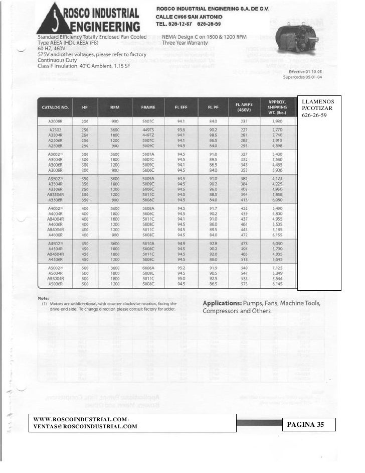 ROSCO INDUSTRIAL ENGINEERING