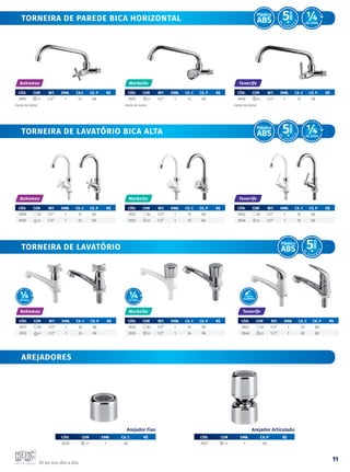 Tá no seu dia a dia.
11
Torneira de Lavatório Bica Alta
Torneira de Lavatório
AREJADORES
CÓD. COR BIT. emb. CX. C CX. P R$
3911 br 1/2” 1 24 96
3912 cr 1/2” 1 24 96
Bahamas
CÓD. COR BIT. emb. CX. C CX. P R$
3909 br 1/2” 1 15 60
3910 cr 1/2” 1 15 60
Bahamas
CÓD. COR BIT. emb. CX. C CX. P R$
3934 br 1/2” 1 24 96
3935 cr 1/2” 1 24 96
Marbella
CÓD. COR BIT. emb. CX. C CX. P R$
3932 br 1/2” 1 15 60
3933 cr 1/2” 1 15 60
Marbella
CÓD. COR BIT. emb. CX. C CX. P R$
3945 br 1/2” 1 15 60
3946 cr 1/2” 1 15 60
Tenerife
CÓD. COR BIT. emb. CX. C CX. P R$
3947 br 1/2” 1 20 80
3948 cr 1/2” 1 20 80
Tenerife
ABS
Plástico
ABS
Plástico
Torneira de Parede Bica Horizontal
CÓD. COR BIT. emb. CX.C CX. P R$
3904 cr 1/2” 1 12 48
Haste de metal. Haste de metal. Haste de metal.
CÓD. COR BIT. emb. CX. C CX. P R$
3927 cr 1/2” 1 12 48
Marbella
Bahamas
CÓD. COR BIT. emb. CX. C CX. P R$
3940 cr 1/2” 1 12 48
Tenerife
ABS
Plástico
CÓD. COR emb. CX. C R$
3620 cr 1 48
Arejador Fixo
CÓD. COR emb. CX. P R$
3621 cr 1 48
Arejador Articulado
Sistema
alavanca
 