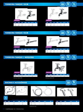 | C ATÁ L O G O D E P R O D U T O S
12
Torneira TANQUE 10CM
Torneira TANQUE 15CM
Torneira TANQUE / MÁQUINA
DUCHAS E AcESSÓRIOS
sem Bico
CÓD. COR BIT. emb. CX. C CX. P R$
3915 br 1/2” 1 24 96
3916 cr 1/2” 1 24 96
Bahamas com Bico
sem Bico
CÓD. COR BIT. emb. CX. C CX. P R$
3913 br 1/2” 1 24 96
3914 cr 1/2” 1 24 96
Bahamas
CÓD. COR BIT. emb. CX. C CX. P R$
3919 br 1/2” 1 20 80
3920 cr 1/2” 1 20 80
Bahamas com Bico
CÓD. COR BIT. emb. CX. C CX. P R$
3917 br 1/2” 1 20 80
3918 cr 1/2” 1 20 80
Bahamas
ABS
Plástico
ABS
Plástico
ABS
Plástico
CÓD. COR BIT. emb. CX. P R$
3650 cr 1/2” 1 48
3651 br 1/2” 1 48
Ducha Higiênica com Registro
CÓD. COR emb. CX. P R$
3654 cr 1 48
3653 br 1 48
Gatilho para Ducha Higiênica
CÓD. COR emb. CX. P R$
3652 cr 1 48
3656 br 1 48
Comprimento 1,20m
Ligação Flexível para Ducha Higiênica
CÓD. COR BIT. emb. CX. C CX. P R$
3921 br 1/2” 1 12 48
Bahamas
CÓD. COR BIT. emb. CX. C CX. P R$
3922 cr 1/2” 1 12 48
Bahamas
Saída para máquina 3/4”
Saída para máquina 3/4”
ABS
Plástico
 