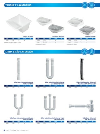 | C ATÁ L O G O D E P R O D U T O S
18
TANQUE E LAVATÓRIOS
Lavatório Pequeno
Dimensão: 340 x 250 mm
CÓD. COR emb. CX. P R$
2620 br 1 6
2621 cz cl 1 6
Lavatório Grande
Dimensão: 420 x 360 mm
CÓD. COR emb. CX. P R$
2500 br 1 6
2501 cz cl 1 6
Linha Sifão Extensivo
Sifão Copo Universal
DN 38/40/48/50
Sifão Tubo Extensivo Universal
Metalizado DN 38/40/48/50
Sifão Tubo Extensivo Universal Duplo
DN 38/40/48/50
Sifão Tubo Extensivo Universal
DN 38/40/48/50
CÓD. COR emb. CX. P R$
2609 cr 1 36
CÓD. COR emb. CX. P R$
2603 br 1 36
CÓD. COR emb. CX. P R$
2604 br 1 10
CÓD. COR emb. CX. P R$
2608 br 1 16
Sifão Tubo Extensivo Universal Triplo
DN 38/40/48/50
Sifão Tubo Extensivo Universal
1,5m DN 38/40/48/50
CÓD. COR emb. CX. P R$
2607 br 1 18
CÓD. COR emb. CX. P R$
2605 br 1 12
CÓD. COR emb. CX. P R$
2612 br 1 6
Tanque 20 Litros
Dimensão: 470 x 480 x 350mm (C x L x A)
Dimensão: 340 x 250mm Dimensão: 420 x 360mm
sifão
e
xt e n s i v
o
F
á
c
il de insta
l
a
r
A
c
o
m
panha Kit de Fi
x
a
ç
ã
o
resistent
e
Á
G
Ua Q U E
N
T
E
 